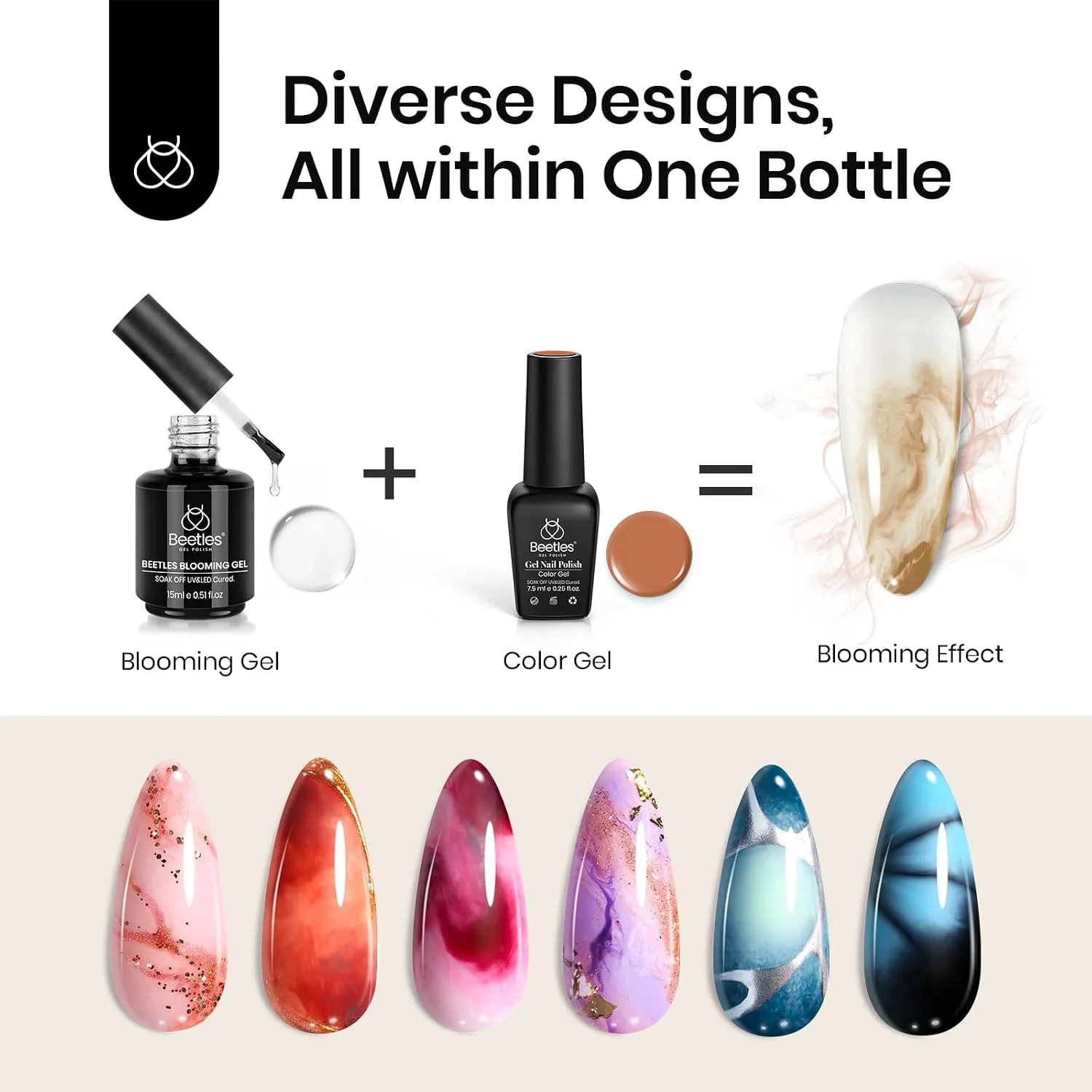 Beetles Builder Gel for Nail and Blooming Gel Set With Nail Brush 2Pcs 15ml