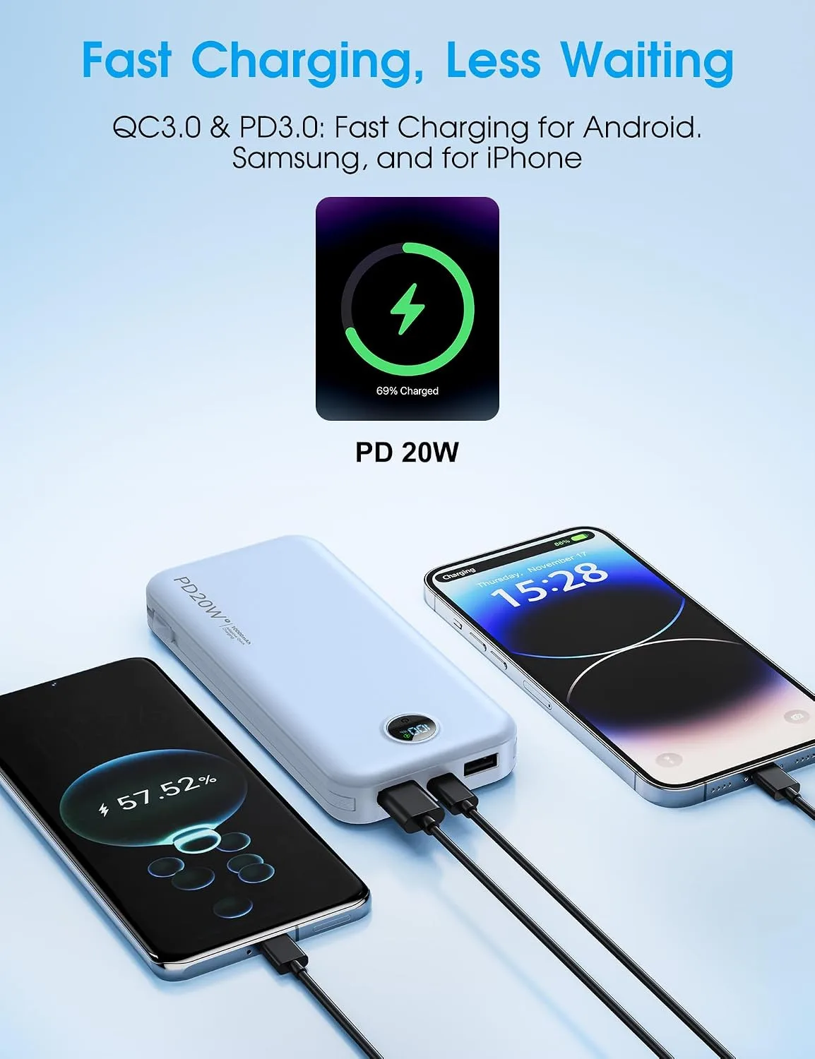 citicr Portable Charger 10000mAh PD20W w/Built-in Cables & Wall Plug Blue