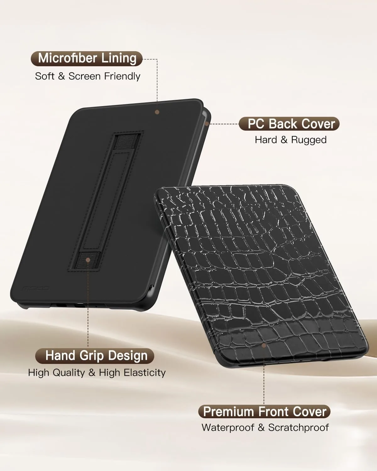 MoKo Case for 7" Ebook Reader(12th Gen 2024) and E-Reader, Crocodile Black