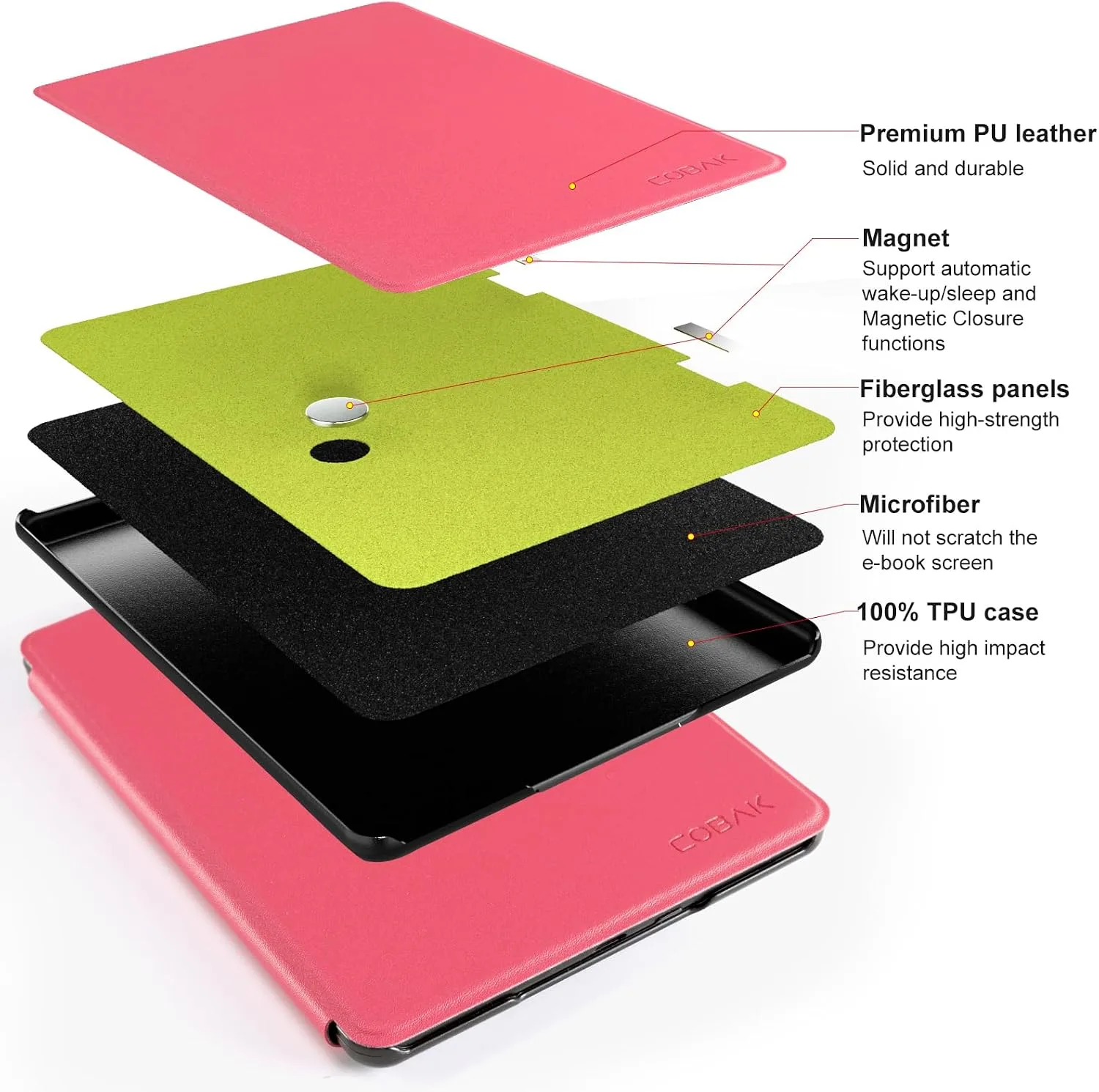 CoBak 6 Inch Case, not for iPad(A072801),Raspberry
