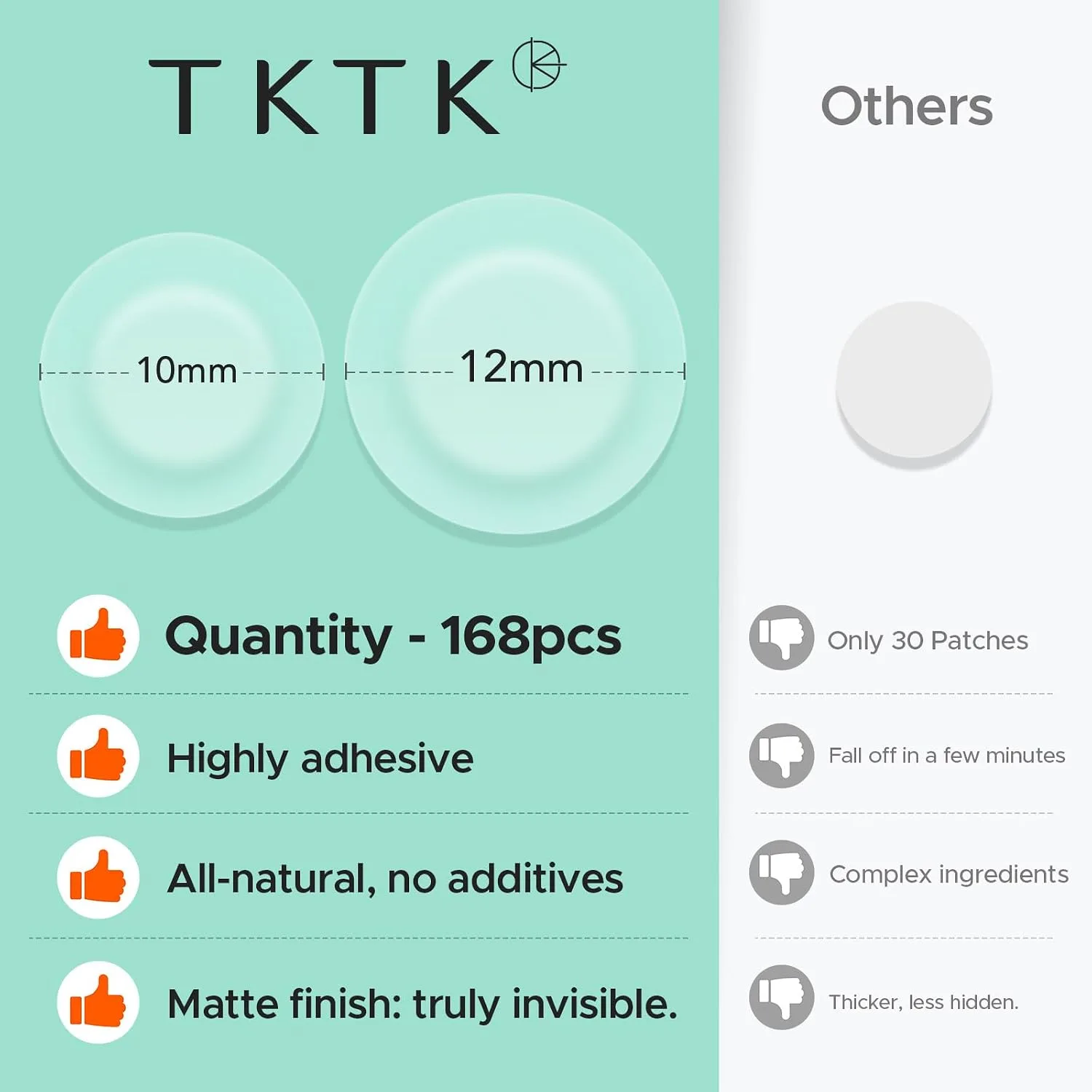 TKTK Ultra-Thin Invisible Pimple Patches for Teens & Makeup 168 Pcs