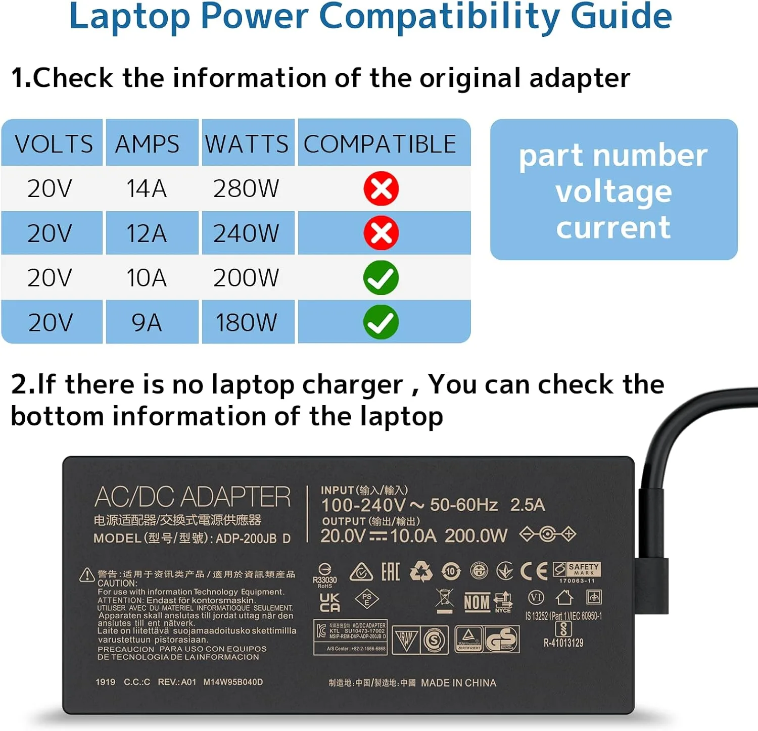 200W Laptop Charger Compatible with ASUS ROG Strix G15 G17 G513 G713 G733