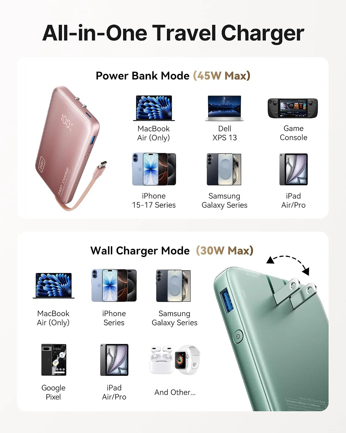 INIU 45W Fast Charging Portable Charger, 10000mAh with Built in Wall Plug