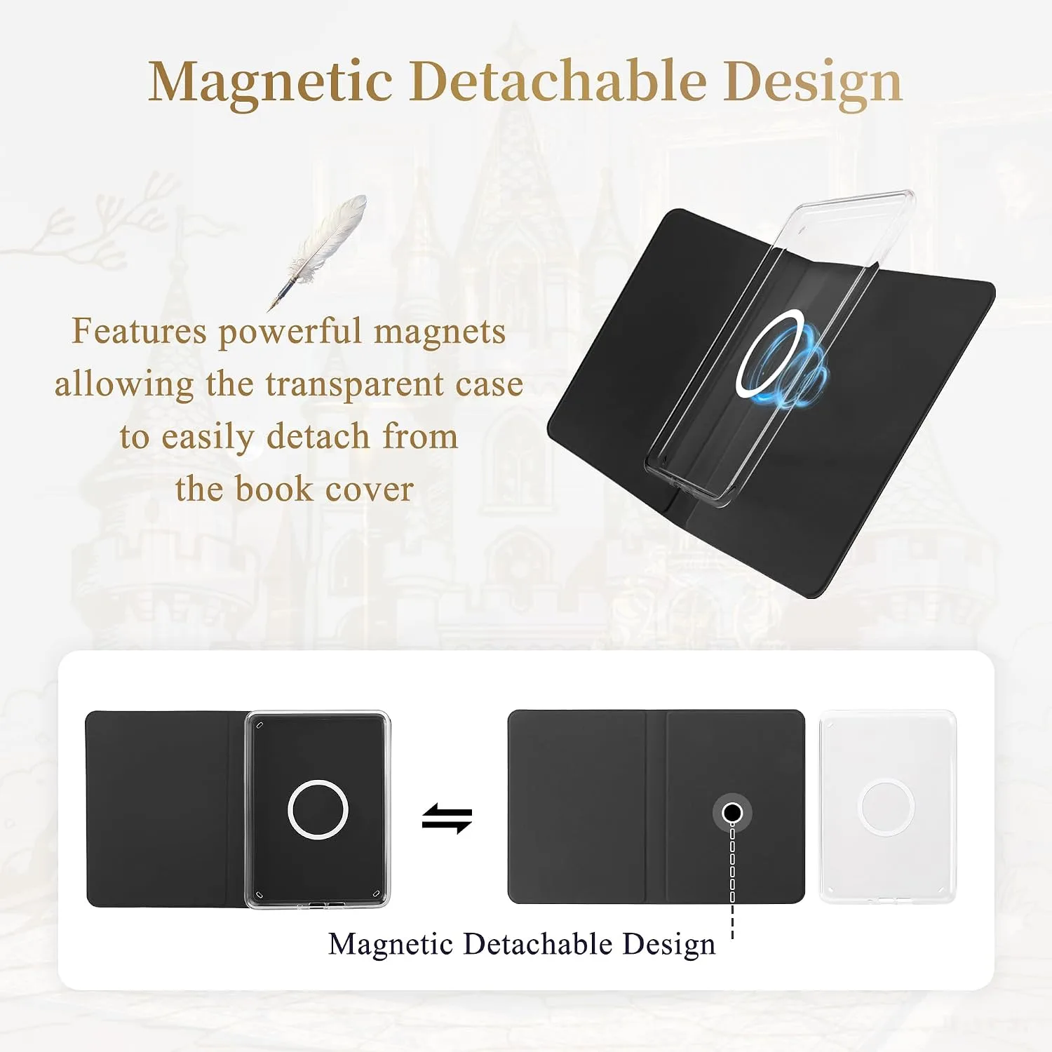 Magnetic Book Cover Case for 7'' Kindle Paperwhite & Colorsoft