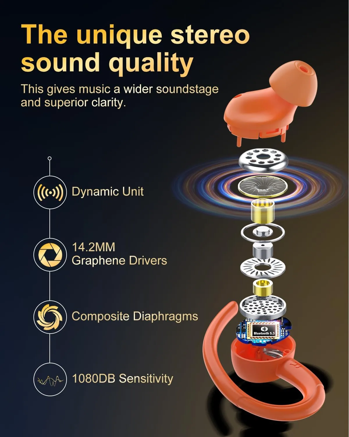 Wireless Earbuds, Bluetooth 5.4 Headphones Sport Over Ear Buds With ENC Mic