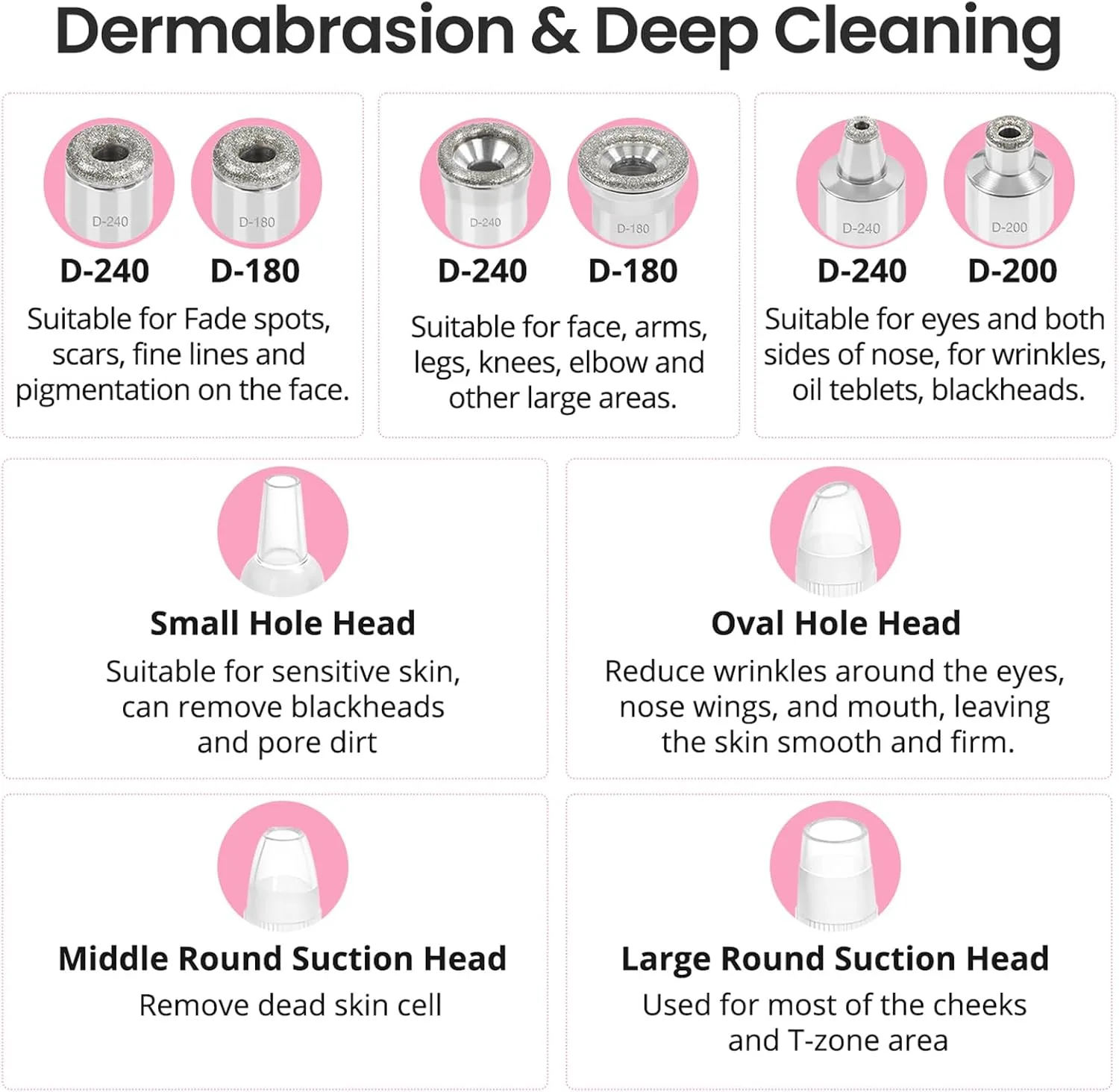 UNOISETION Diamond Microdermabrasion Machine, Portable Blackhead Remover Pore Vacuum, Dermabrasion Facial Machine for Exfoliation & Blackhead Removal