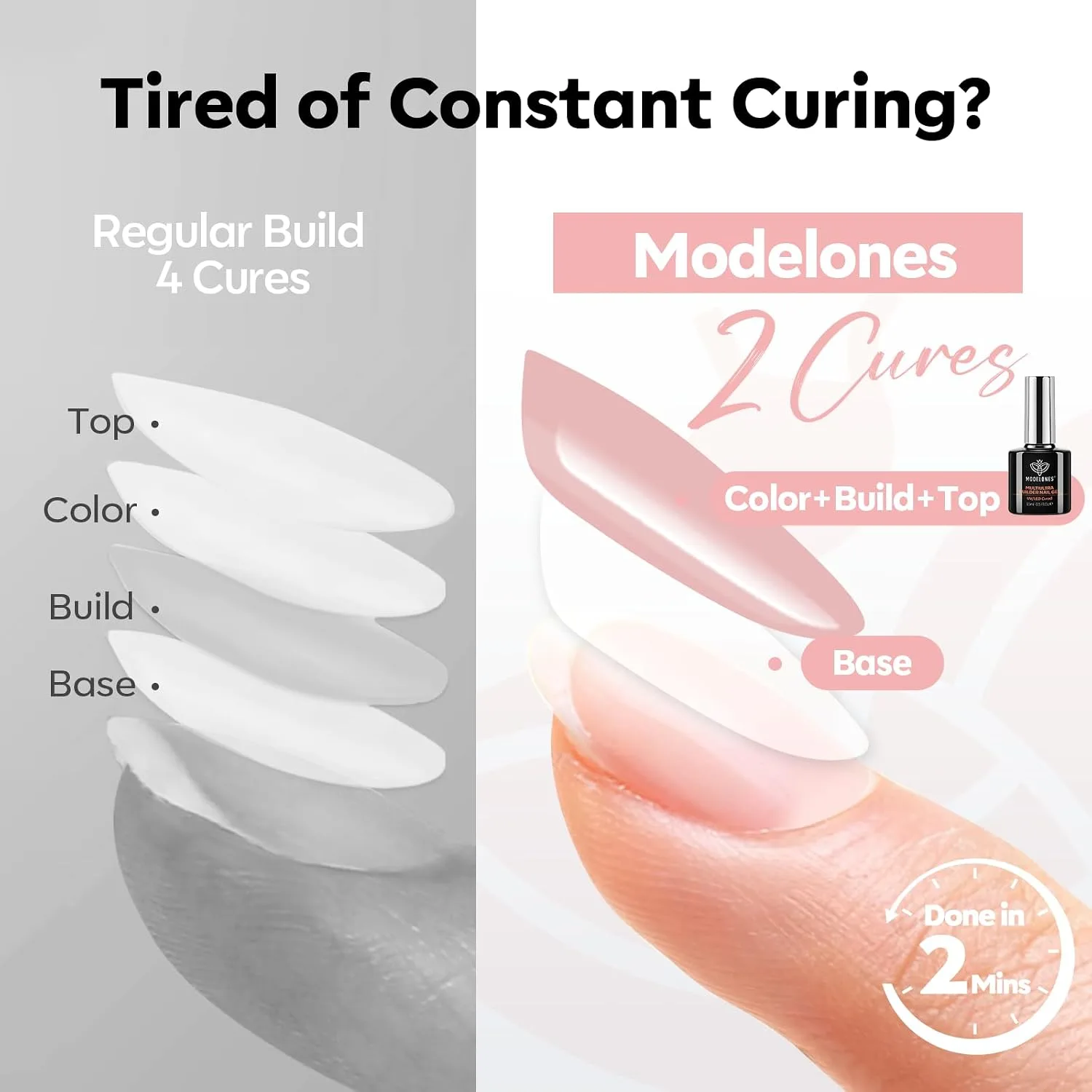 modelones Builder Nail Gel, Soft Pink Builder No Top Coat Needed