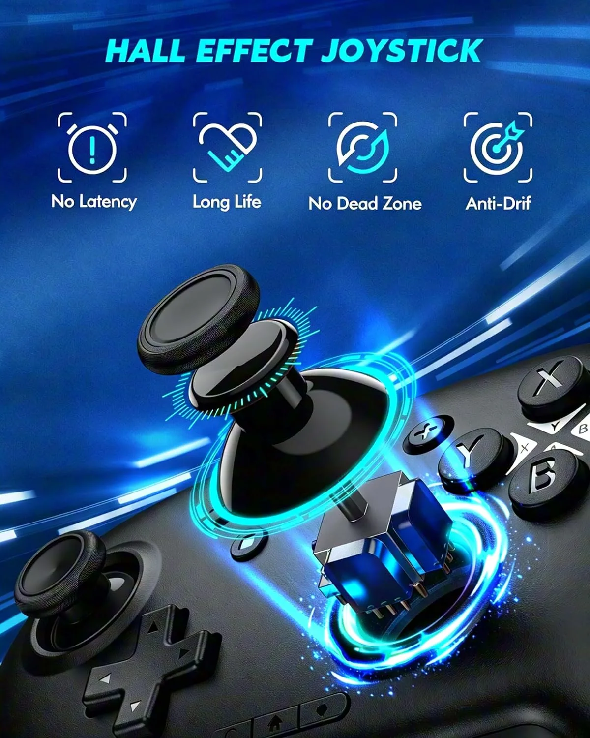 Switch Controller, Wireless Bluetooth Controller for Nintendo Switch 2/Switch/Lite/OLED, game controllers Compatible with iPhone/Mac/iPad/iOS/Android/Phone/PC/Steam and TV with Rotary Motors, RGB Hall Effect Joysticks/Macro Back Buttons/Turbo Modes/6-Axis/Motion/Wake up (Dark Black)