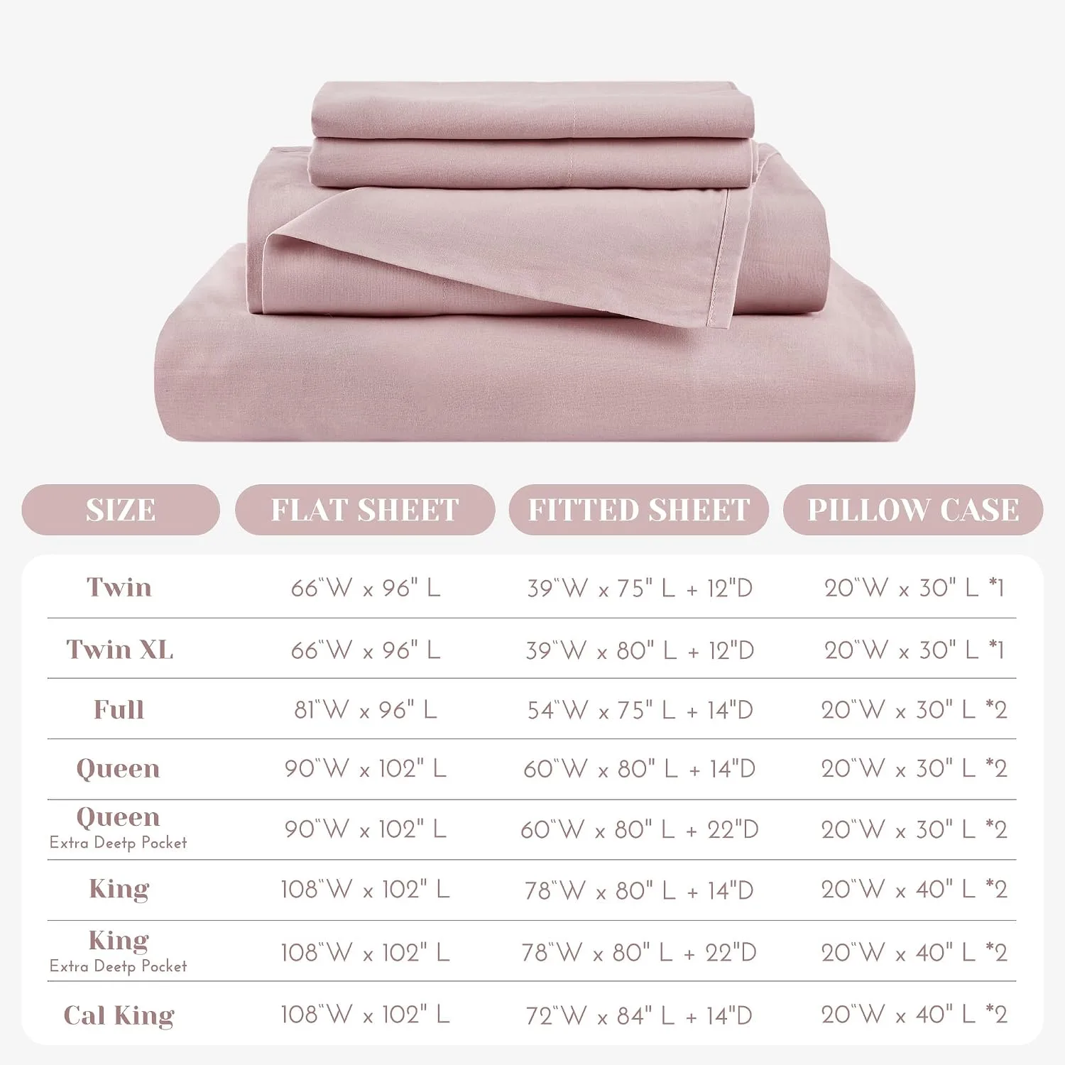 Comfort Spaces 100% Cotton Percale Sheets Queen Sheet Set 4 Pcs, Pink