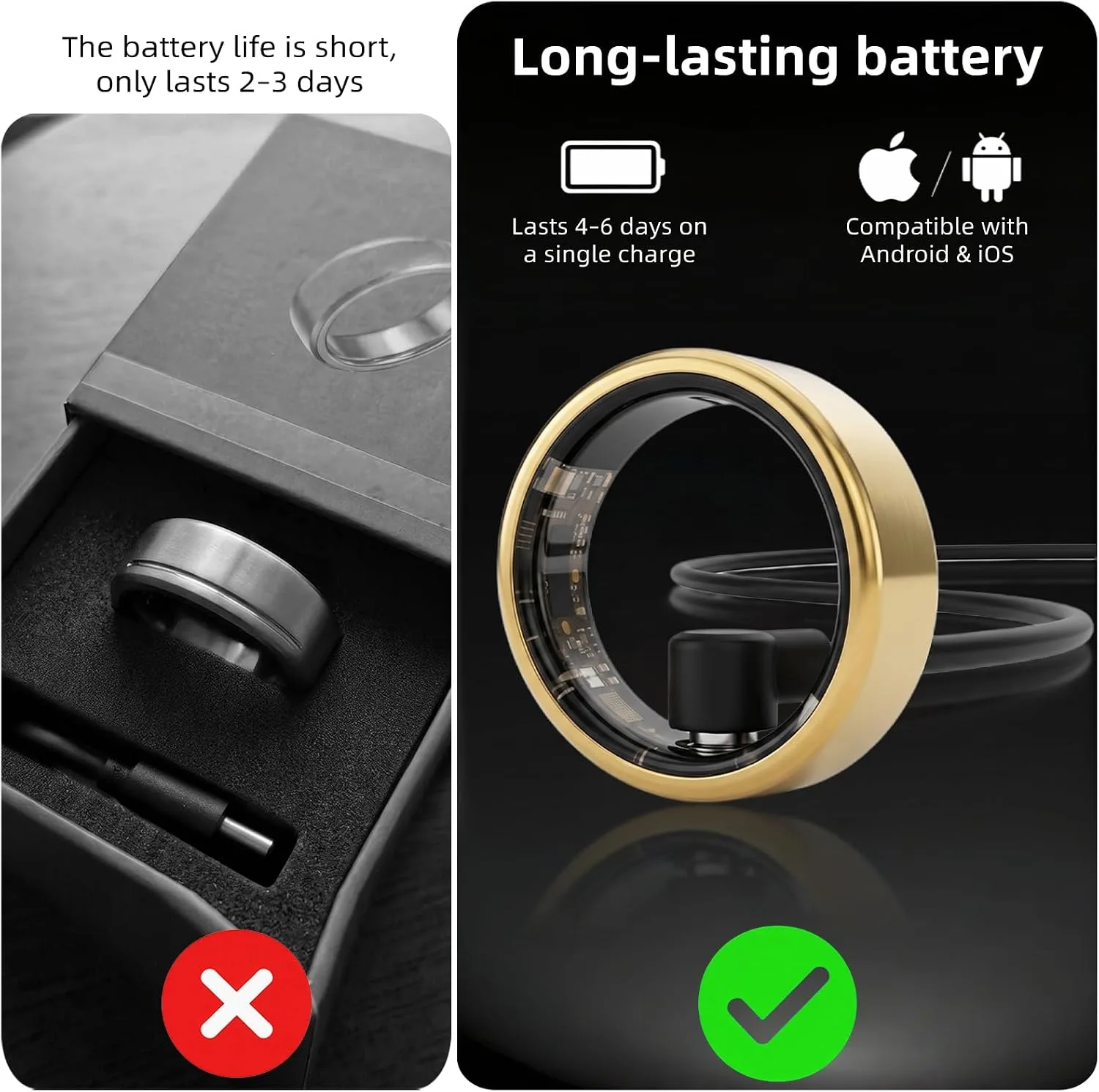 Smart Ring for Women & Men, Fitness Tracker Ring No App Fee (Gold 9)