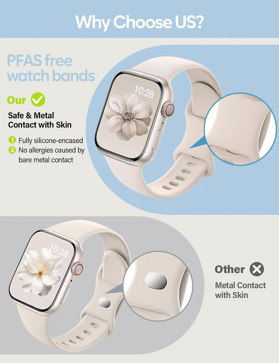 Sport Silicone Band Compatible with Apple Watch Bands for Women Men