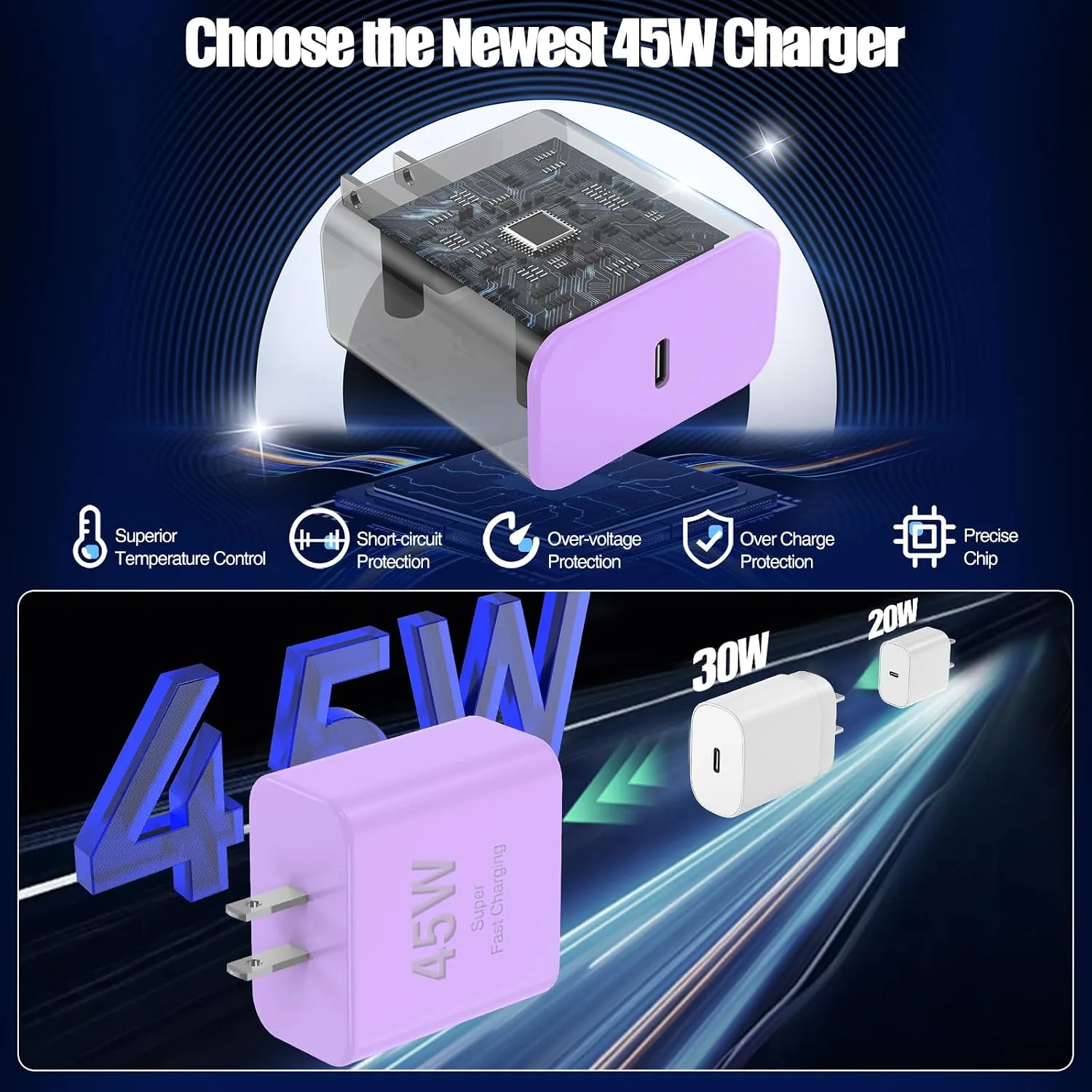 45W iPhone 18 17 16 Pro Max Charger Fast Charging with Type C Fast Cable