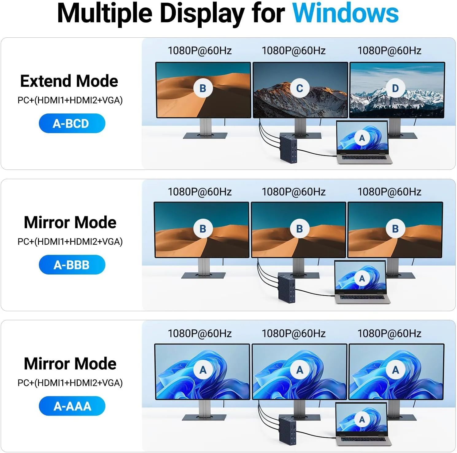 ACASIS USB C Docking Station Dual Monitor, 16-in-1 Laptpop Docking Station with 2* HDMI,VGA,2.5G Ethernet,SD/TF,10Gbps USB-C 3.1,3.5mm Audio,PD100W,USBC Hub for Dell/Lenovo/HP/ThinkPad (Gray)