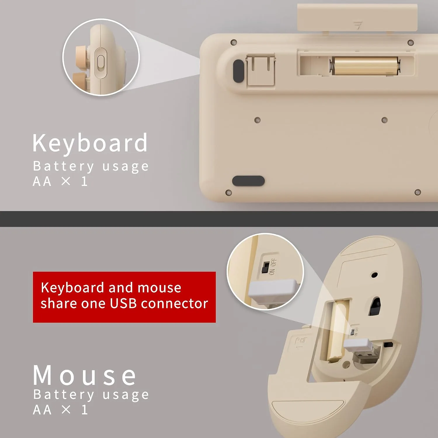 UBOTIE Colorful Wireless Keyboard and Mouse Combo (Milk Tea-Colorful)