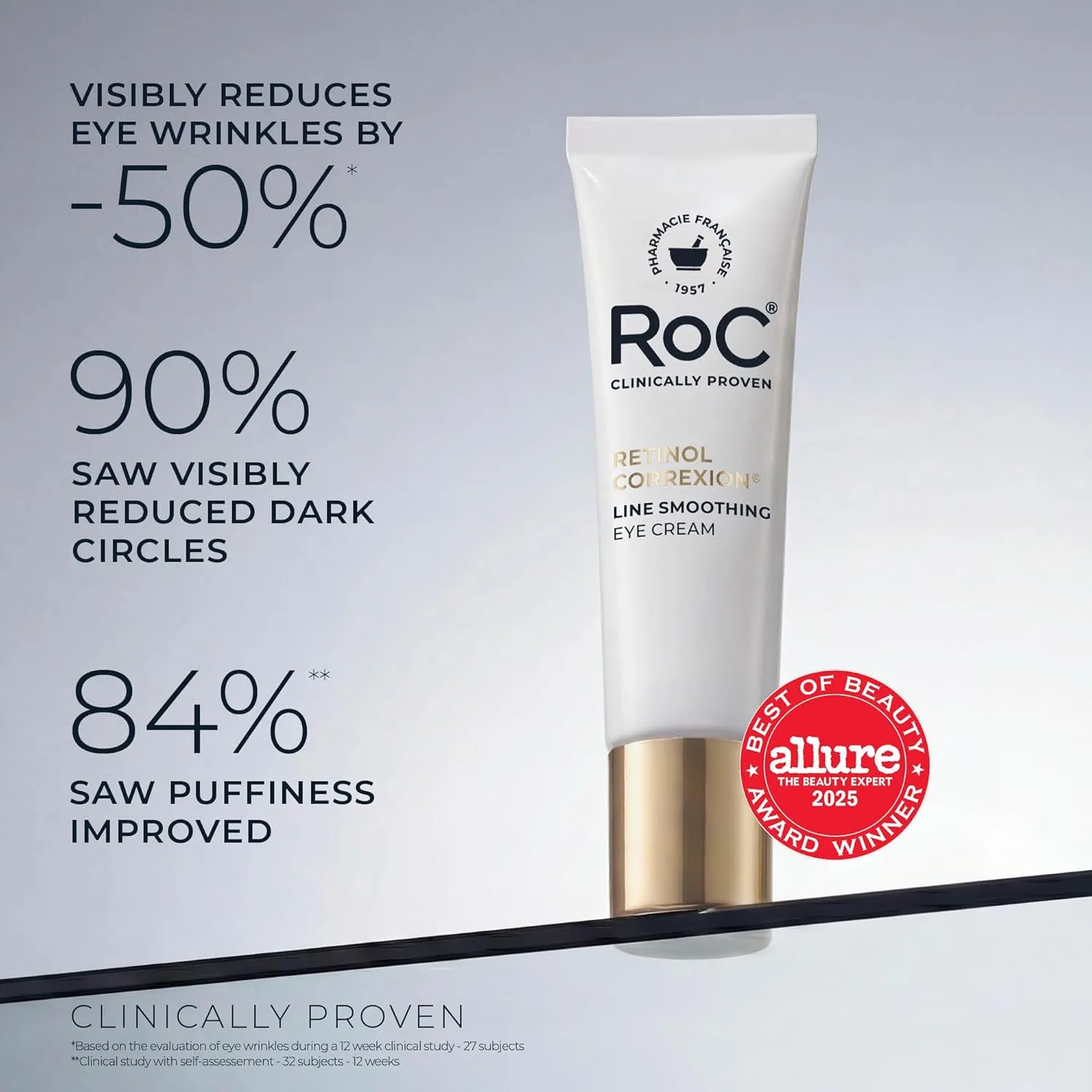 RoC Retinol Correxion Under Eye Cream for Dark Circles & Puffiness, 0.50z
