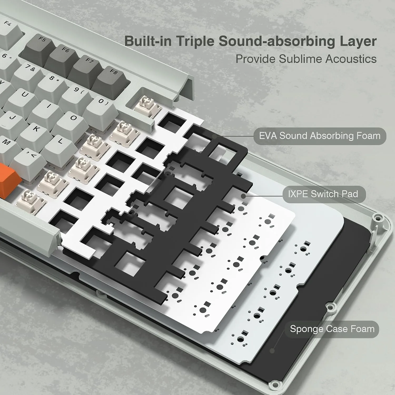 Womier M87 75% Mechanical Keyboard Tri-Mode with TFT Smart Display & Knob