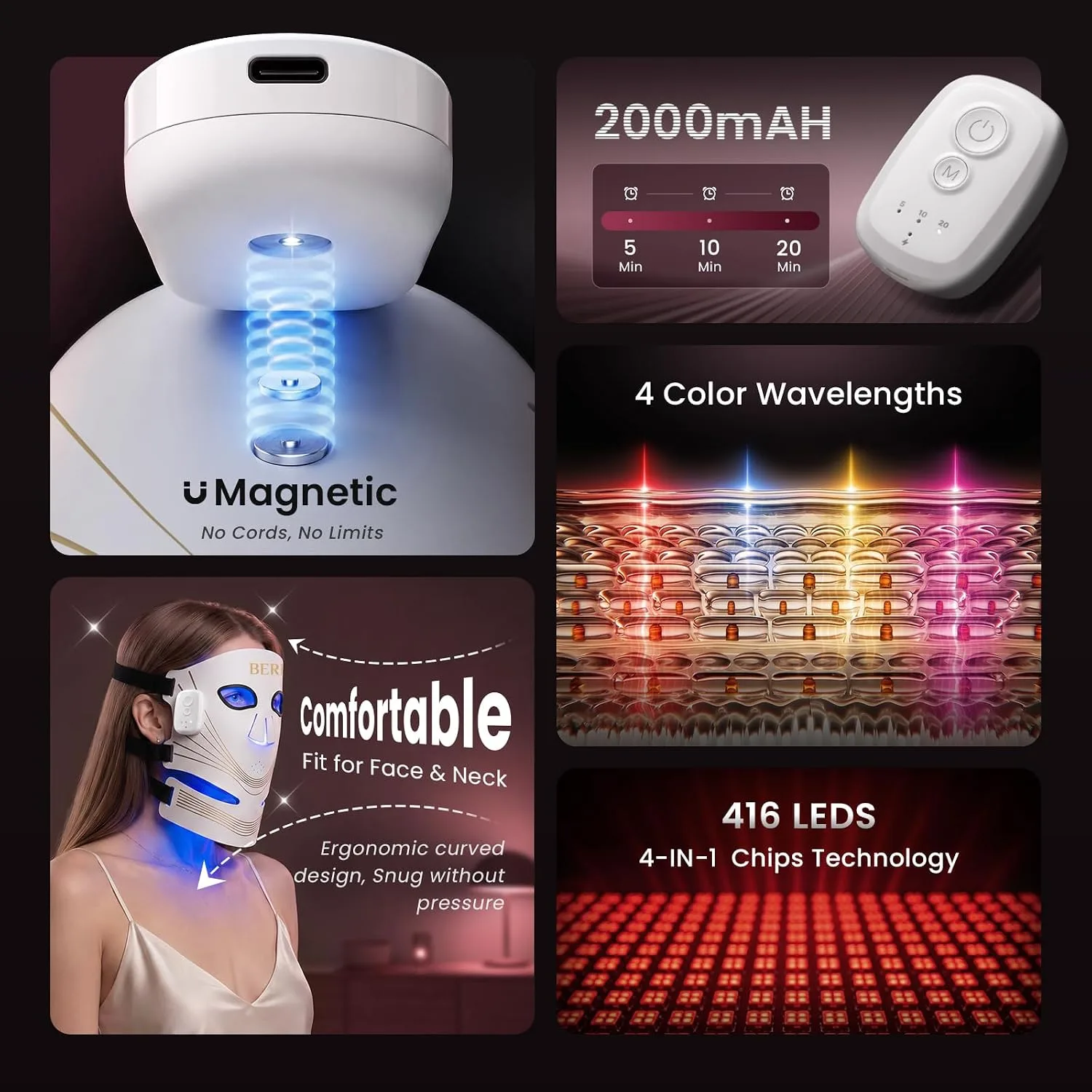 Red Light Therapy Mask for Face 416 LEDs, Cordless 4 Modes &Timer