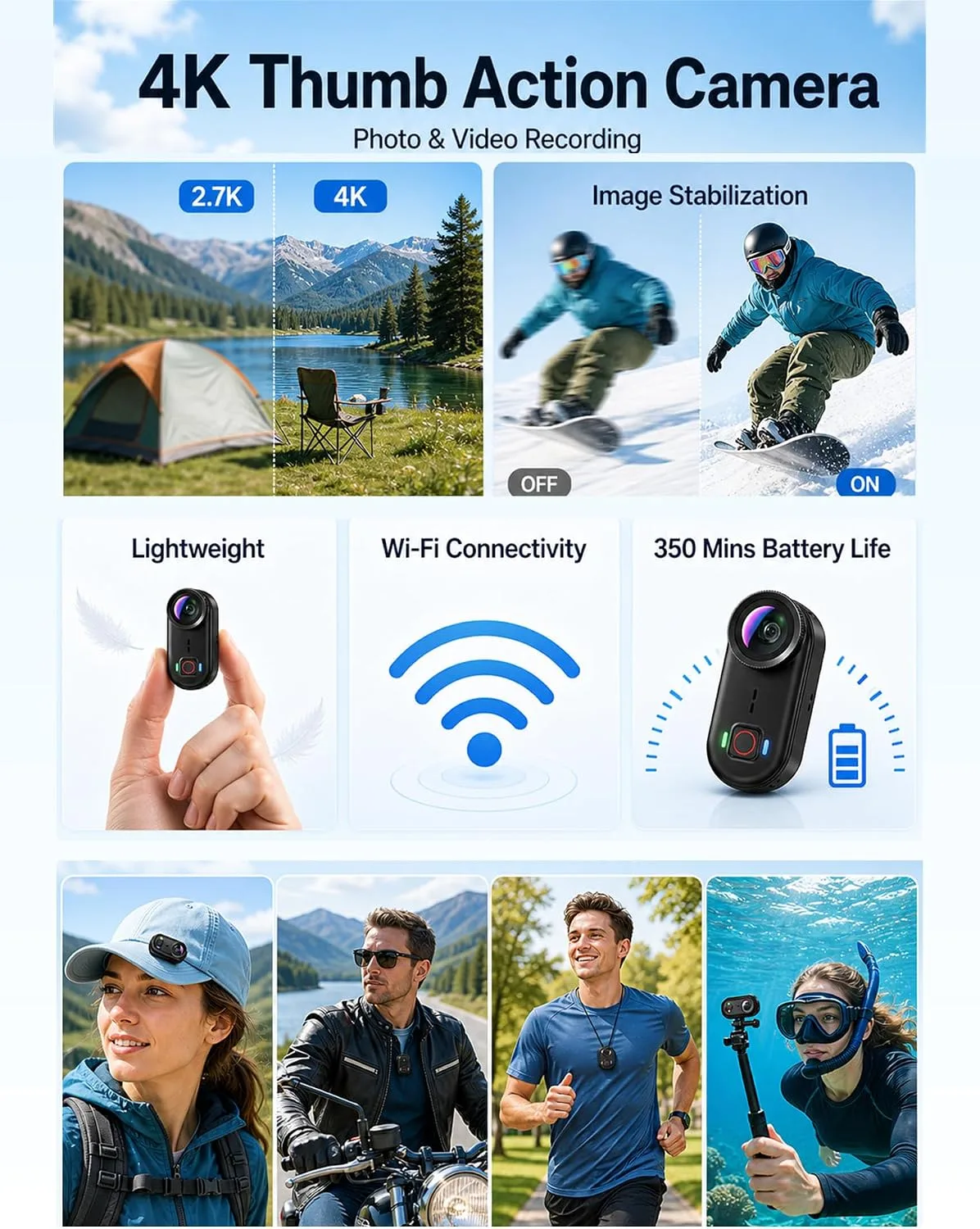 4K Waterproof Mini Action Camera, 64GB WiFi POV Video Wearable Body Camera