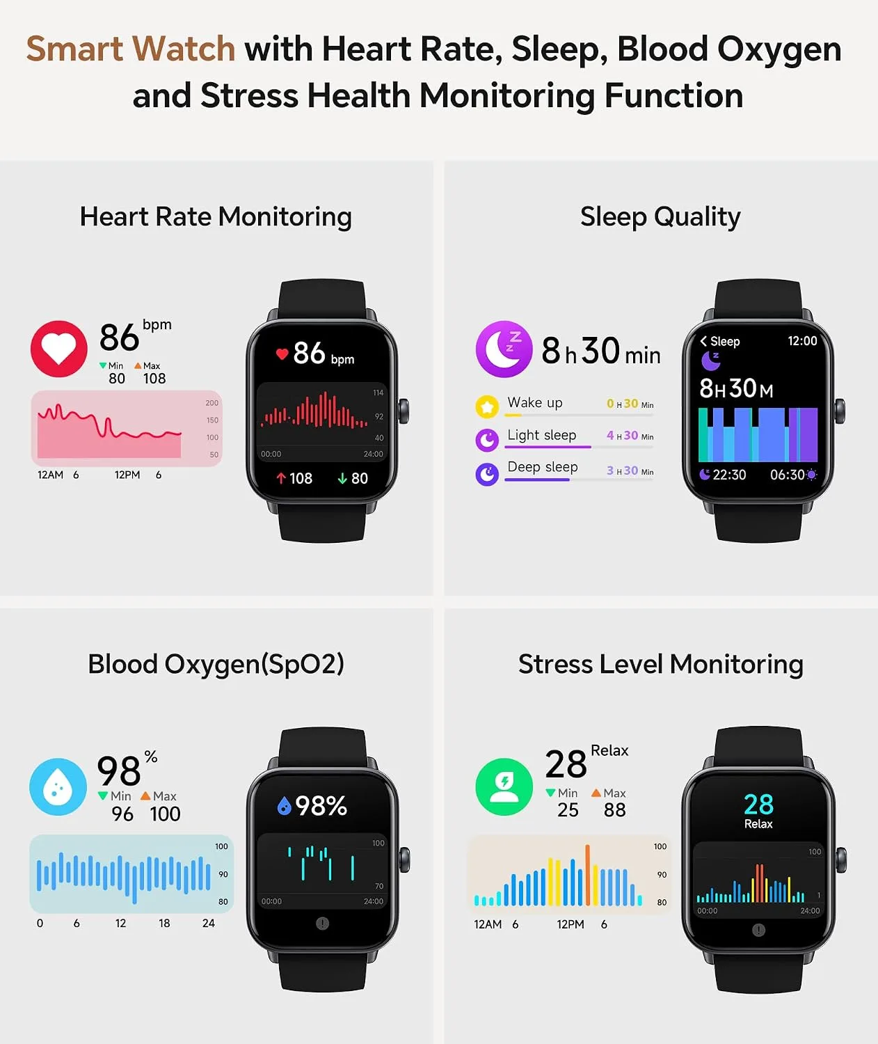 Smart Watch for Women/Men, Bluetooth Calling, Alexa built-in, iOS Android
