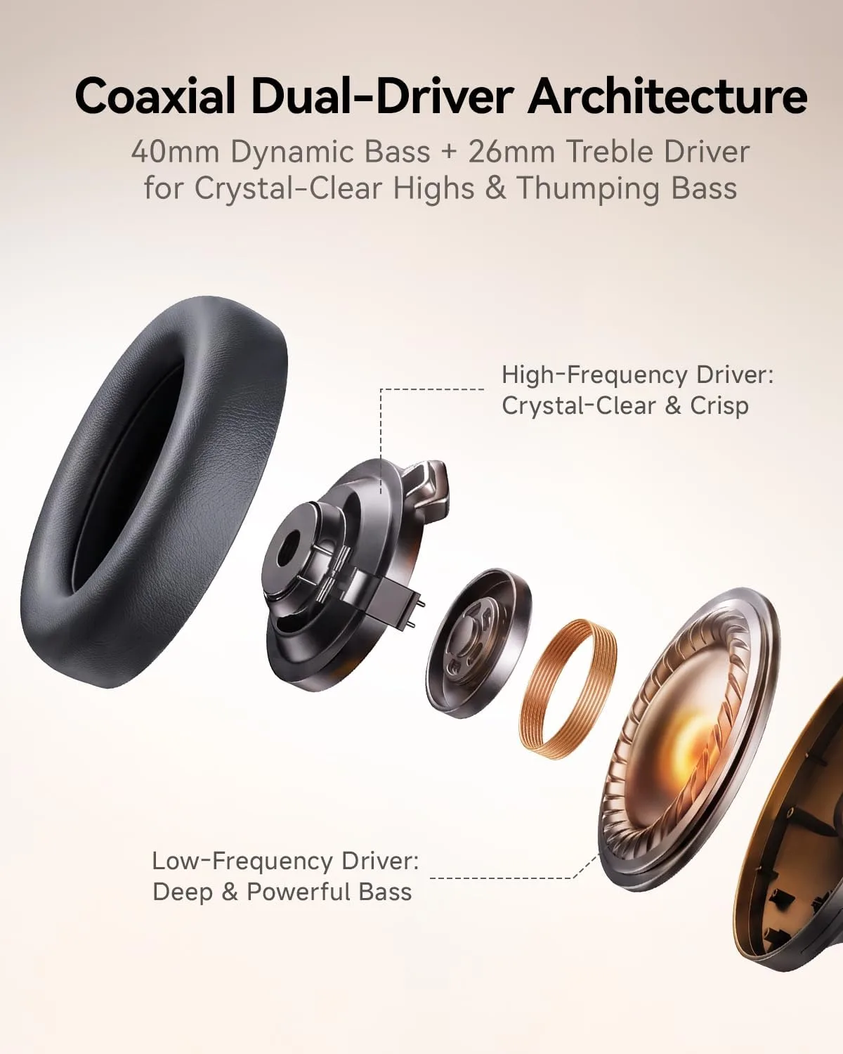 1MORE SONOFLOW MAX Over-Ear Headphones, THX Spatial Audio, 50dB ANC, 105H