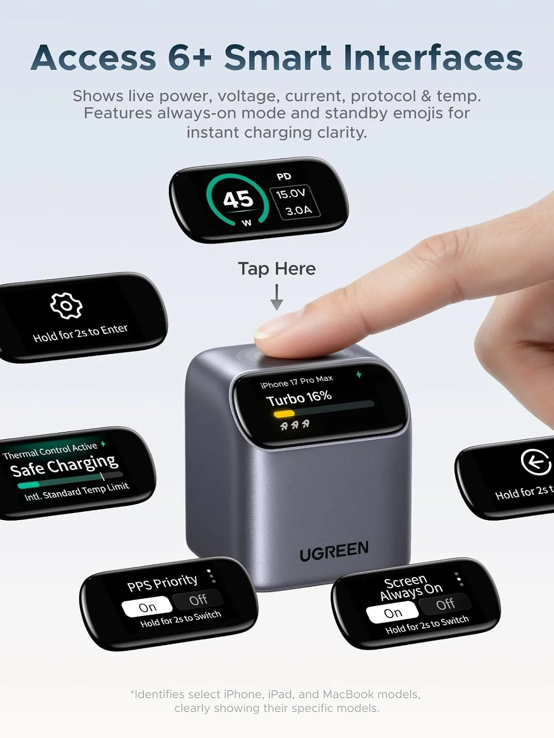 UGREEN Nexode Pro 45W USB‑C GaN Charger Block with Smart Display, Grey