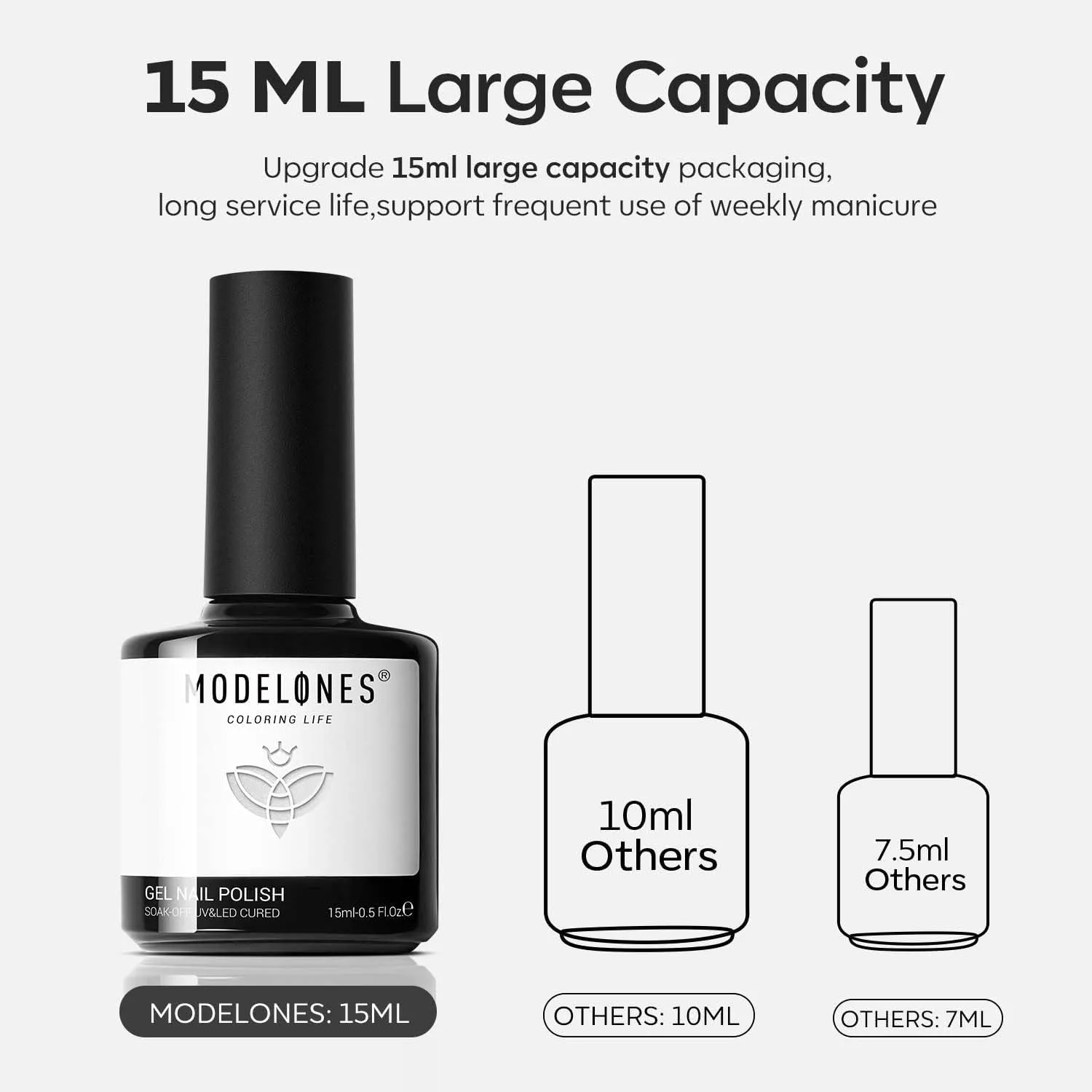 modelones Shine White Gel Nail Polish, 15ML Glitter Pearl White Gel Polish