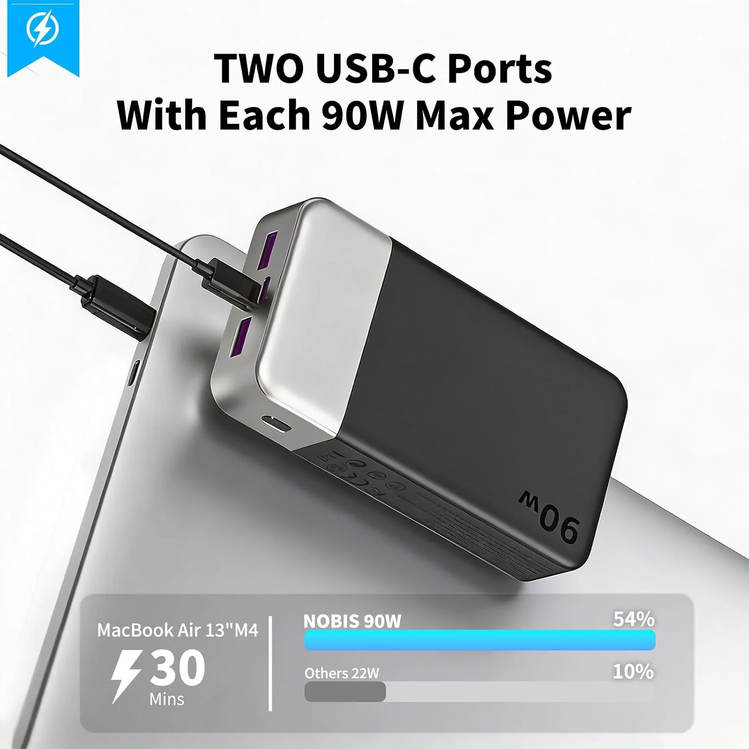 NOBIS 90W Portable Charger 20000mAh Laptop Power Bank Fast Charging