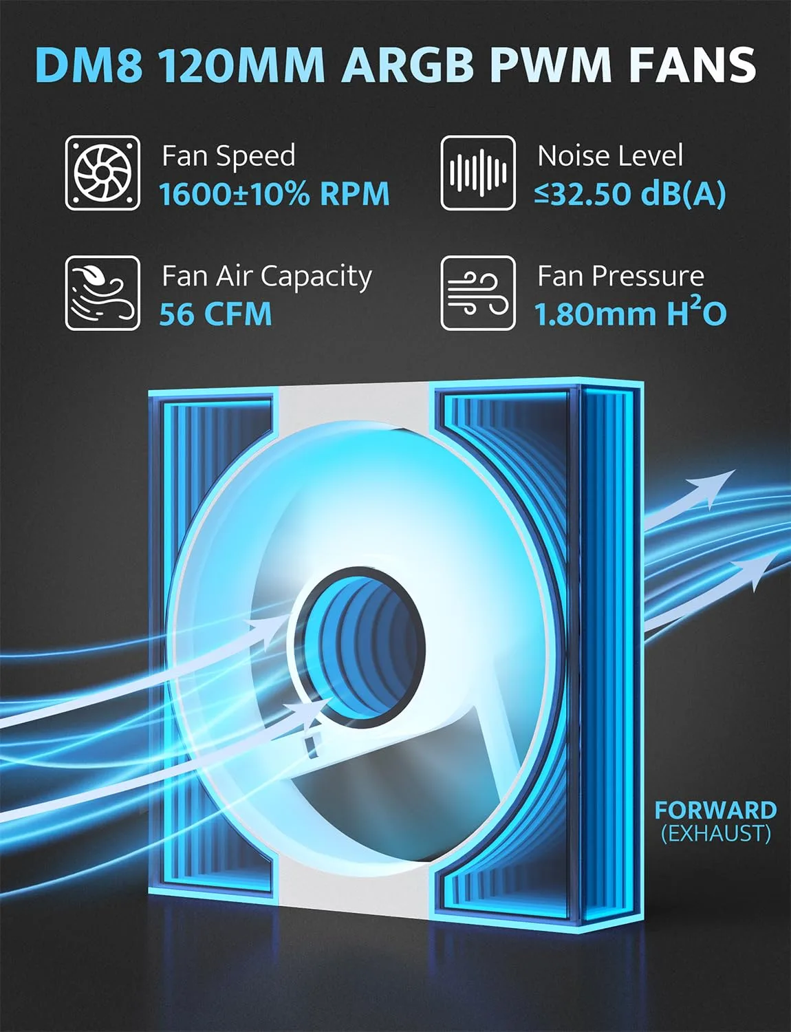 darkFlash DM8 3-Pack 120mm PC Case Fan, Infinity Mirror Case Fans, PWM ARGB Sync, 1600RPM High Airflow 56CFM, Low Noise 32.5dBA, Computer Case Cooler Fan (White, Forward)