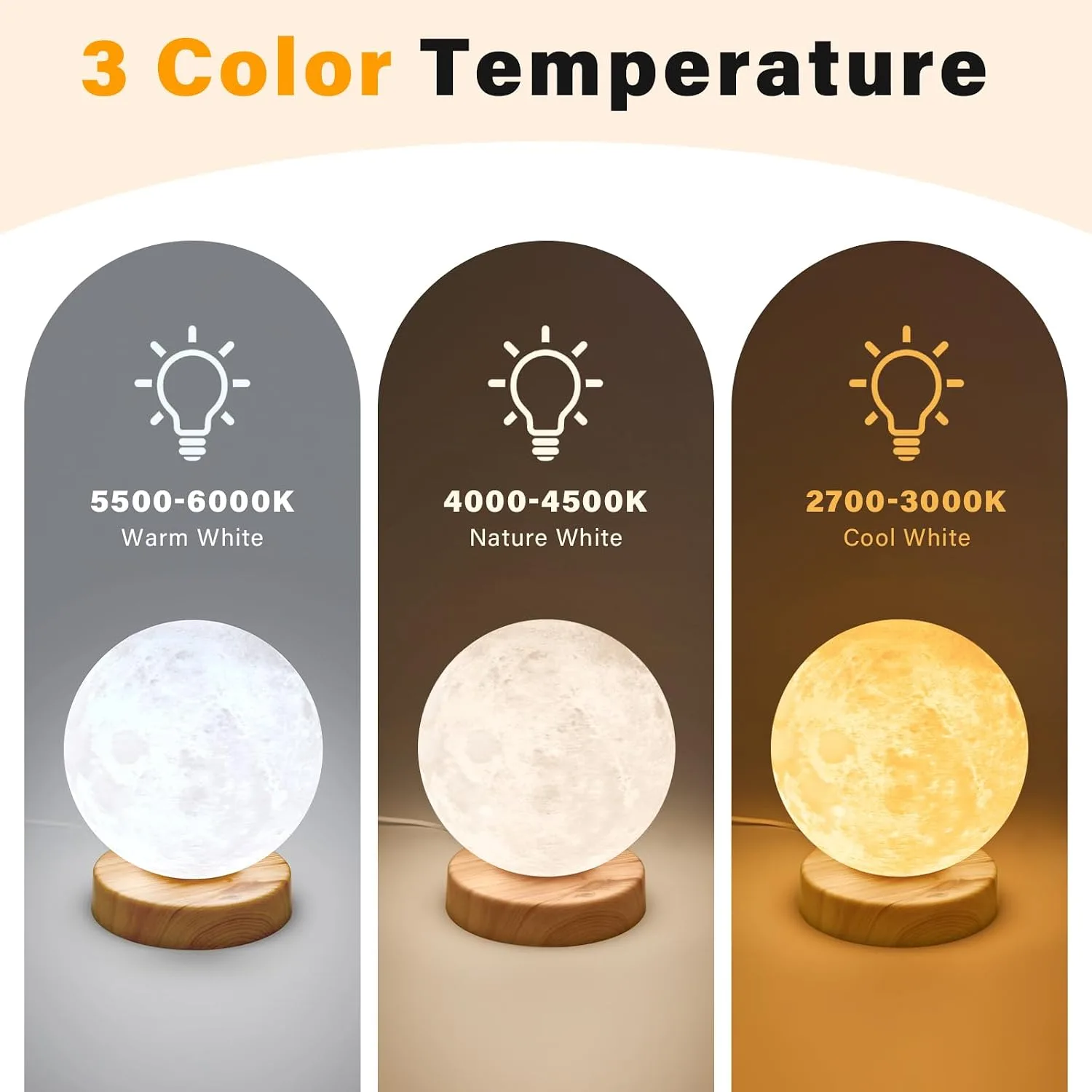 Doraubia Light Therapy Lamp,10000 Lux Sun Lamp with 3 Color Temperatures,Stepless Brightness,Timer & Memory Function, Happy Sunlight Lamp,Full Spectrum Light with Remote Control for Home, Office
