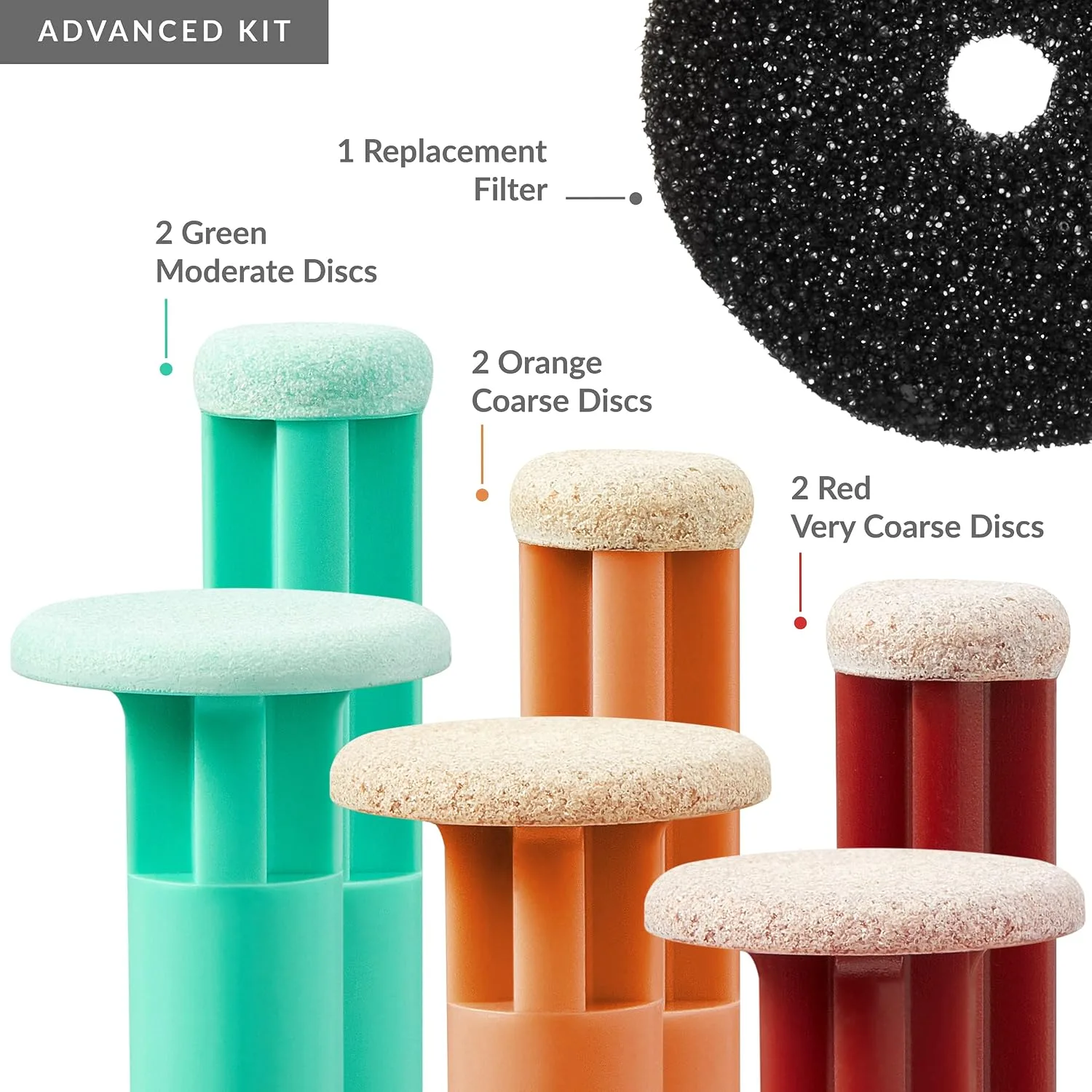 PMD Personal Microderm Replacement Discs - Includes 6 Discs and 1 Filter - For Use With Classic, Plus, Pro, Man, and Elite