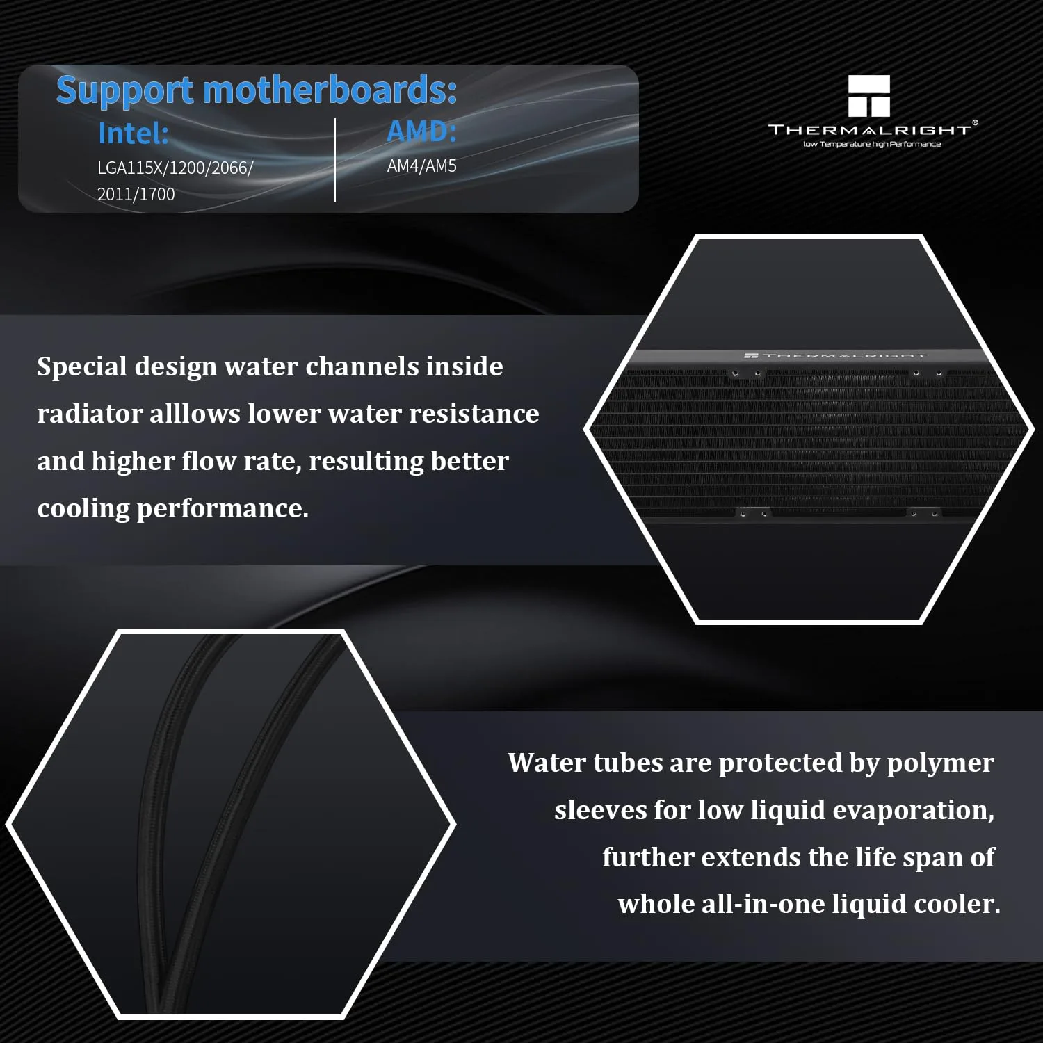 Thermalright FW360 Ultra ARGB Black CPU AIO Cooler,PC 360 Specification Water Cooler System,IPS LCD Screen with 480x480 Resolution,for AM5&Intel LGA1700/1851,High Performance Pump,2.88 in LCD Screen
