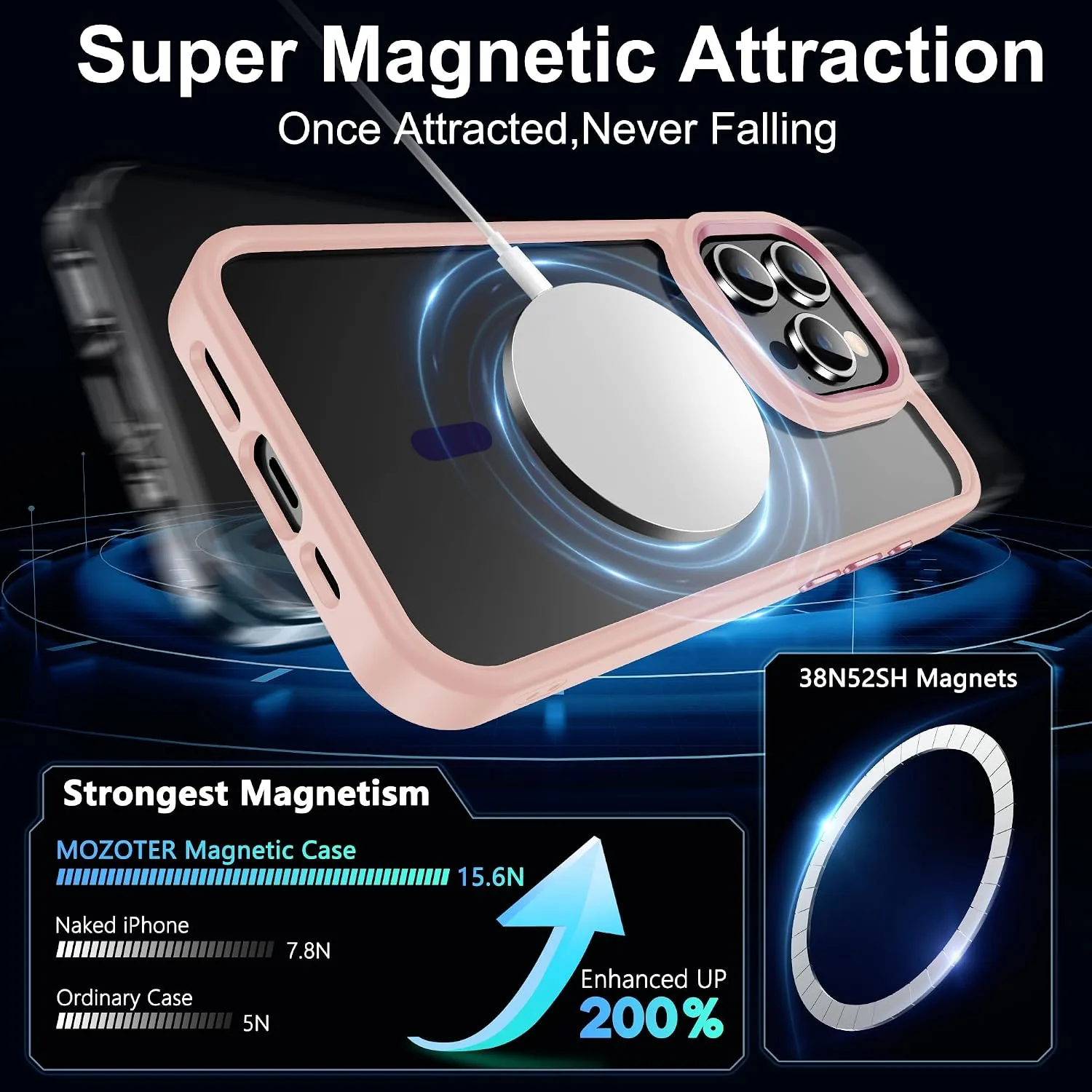 Temdan for iPhone 15 Pro Case with Screen Protector Clear Pink