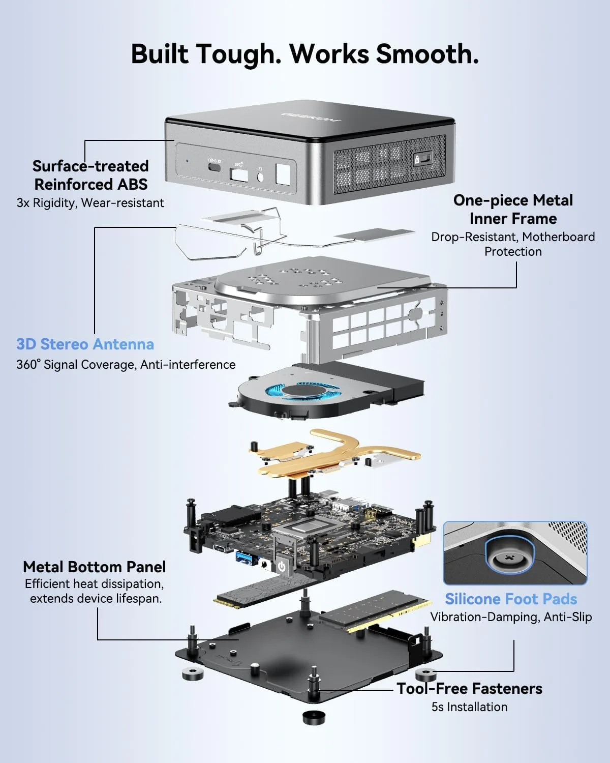 GEEKOM Air12 Budget Mini PC Office,Intel 7505,8GB RAM(64GB Max),256GB SSD