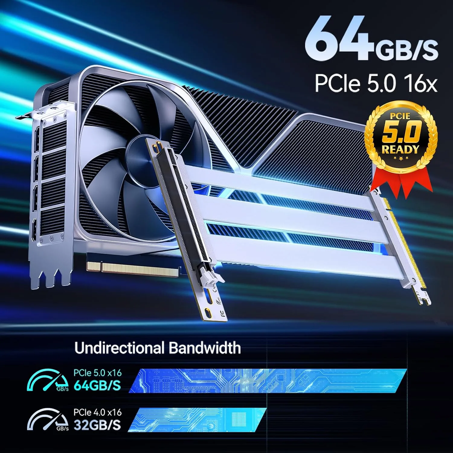 JEYI PCIE 5.0 Riser Cable Vertical GPU Mount x16 128GB/s RTX 5090/5080