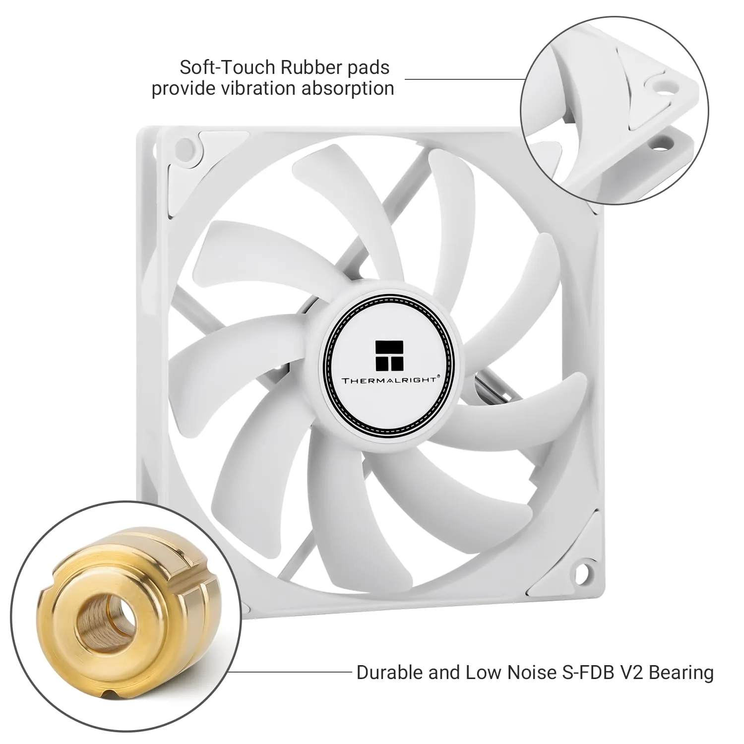 Thermalright TL-9015W CPU Fan, Computer Case Cooling Quiet 4pin PWM Fan with 15mm Slimline, 2700RPM Speed, Low Noise 22.4dba, 92mm CPU Cooling (White)