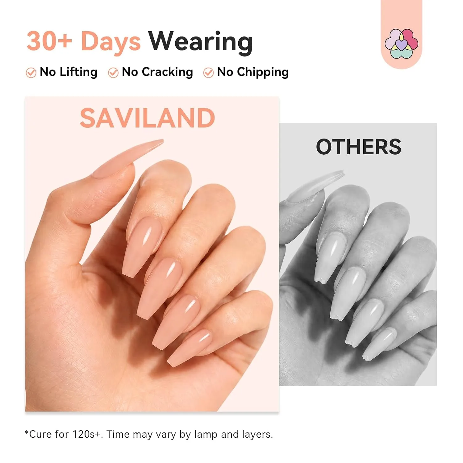 SAVILAND Builder Nail Gel Nude 3.5 oz for Nail Extensions & Manicure Art