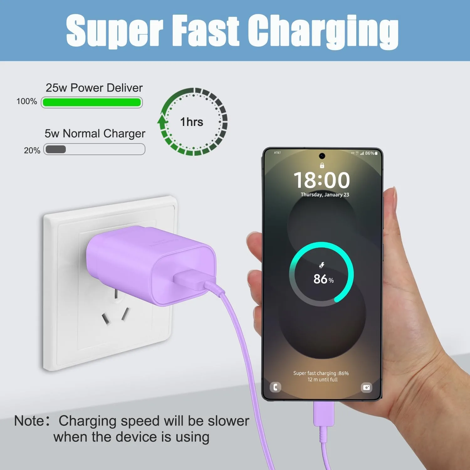 Super Fast Samsung Charger Type C 25W USB C Android Phone Charger Block