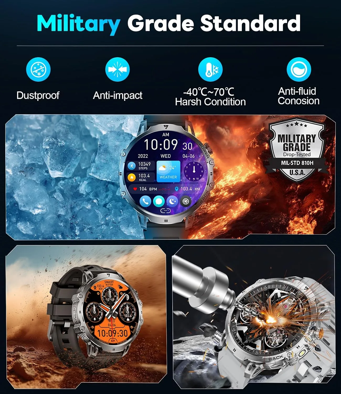 LIGE Military Smart Watches for Men(3 Bands),1400mAh/1.85" HD Large Screen Smartwatch, Flashlight/110+ Sports Modes/IP68 Waterproof/Sleep Monitor, Fitness Tracker Watch for Android iOS,Jet Black
