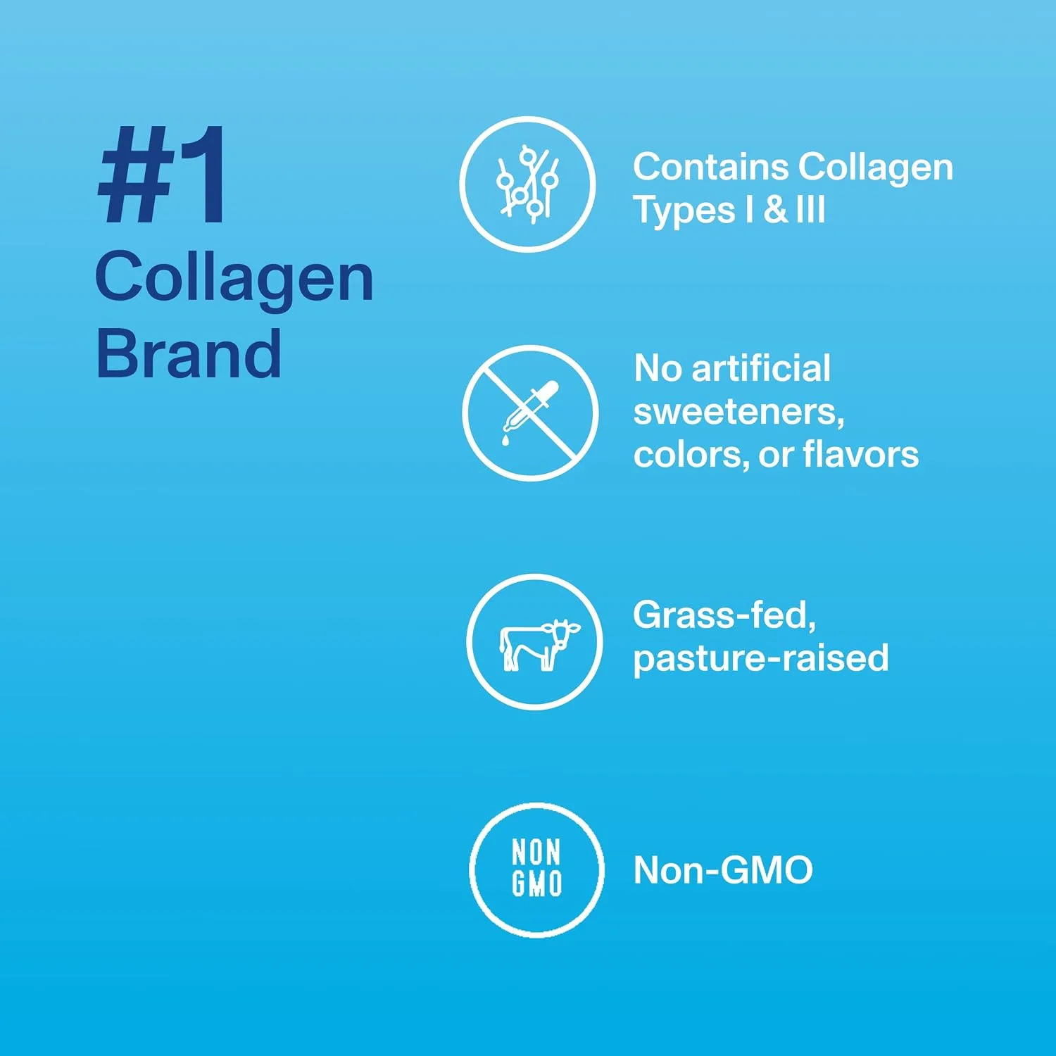 Vital Proteins Collagen Peptides Powder, Unflavored, 19.3oz