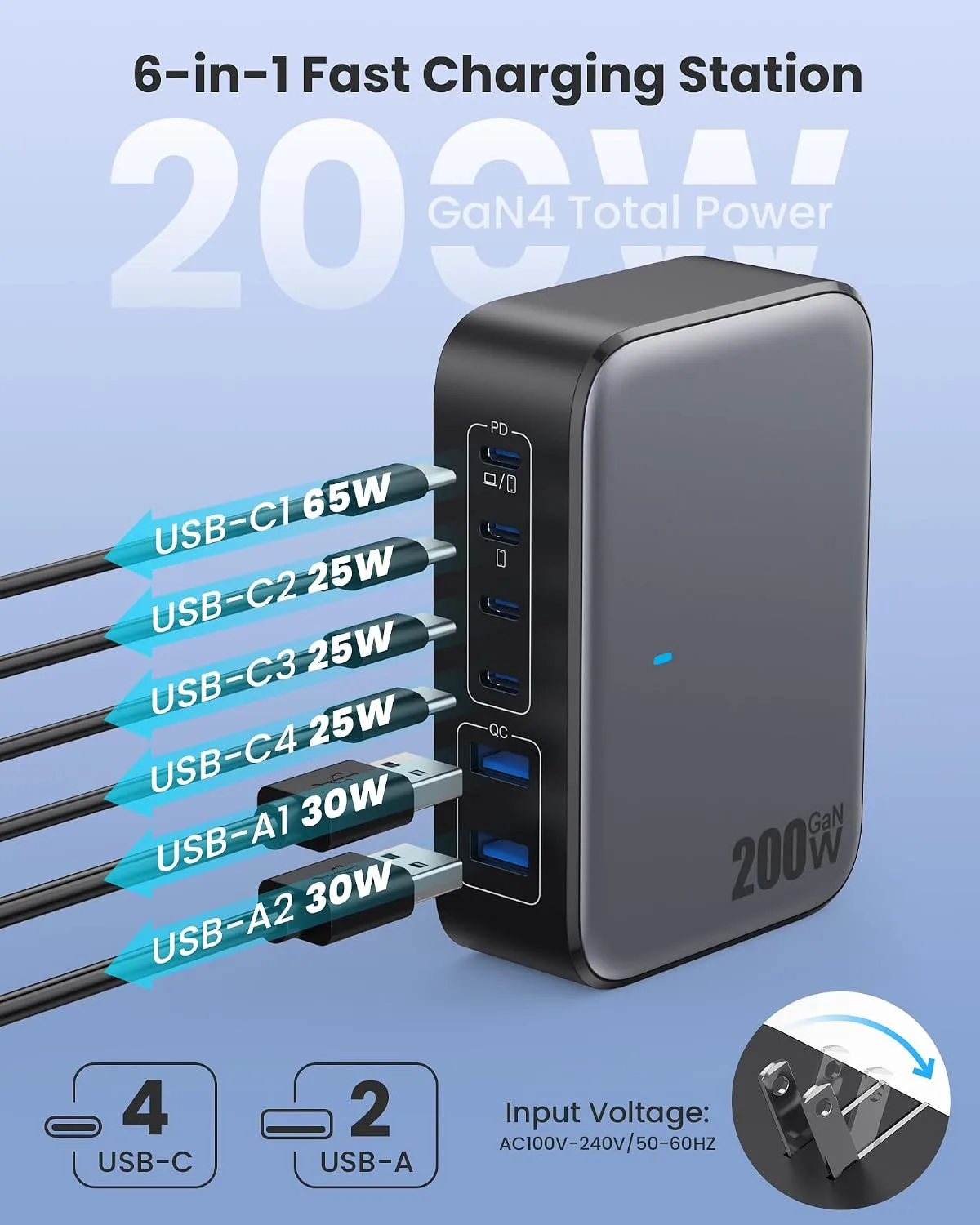 USB C Charger 200W USB Charging Block,6 Ports GaN IV Foldable Wall Charger Outlet Plug,QC4.0 Fast Charging Station Hub,PD 65W Laptop Adapter for MacBook Pro/Air,Dell,iPhone 16/15,Galaxy,Steam Deck