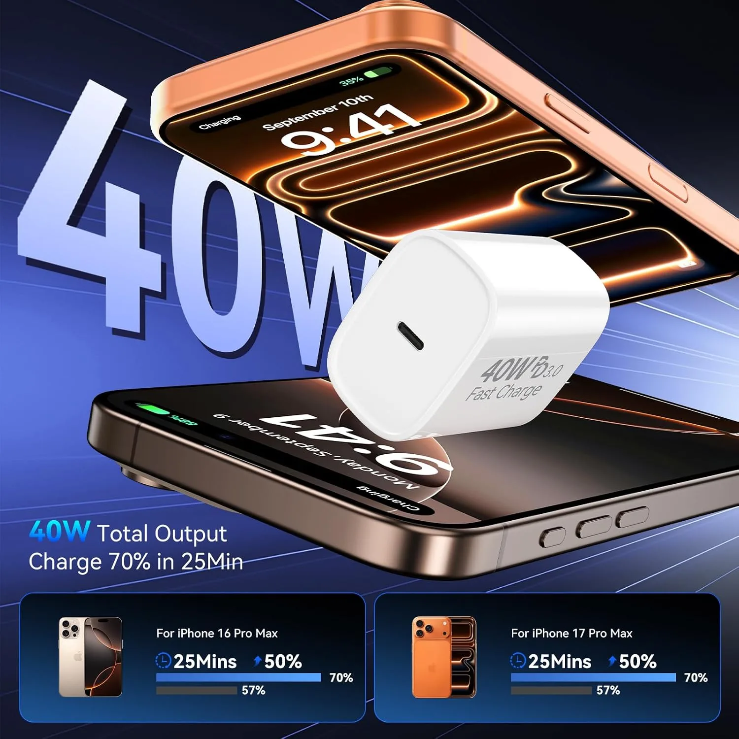 iPhone 18 17 16 Pro Max Charger Fast Charging, 40W iPhone Duo USB C Charger