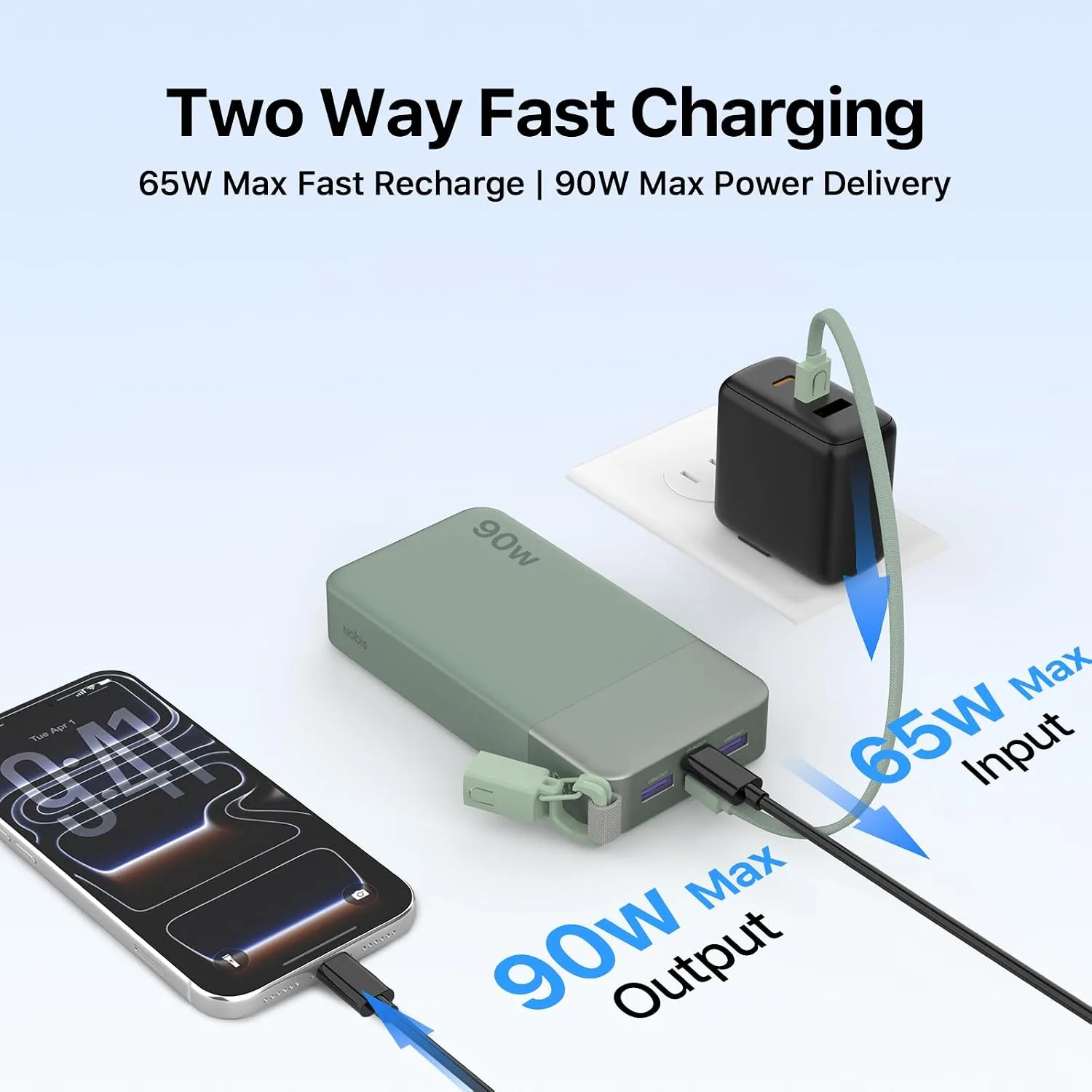 NOBIS Portable Charger 20000mAh 90W Power Bank w/Detachable Cable