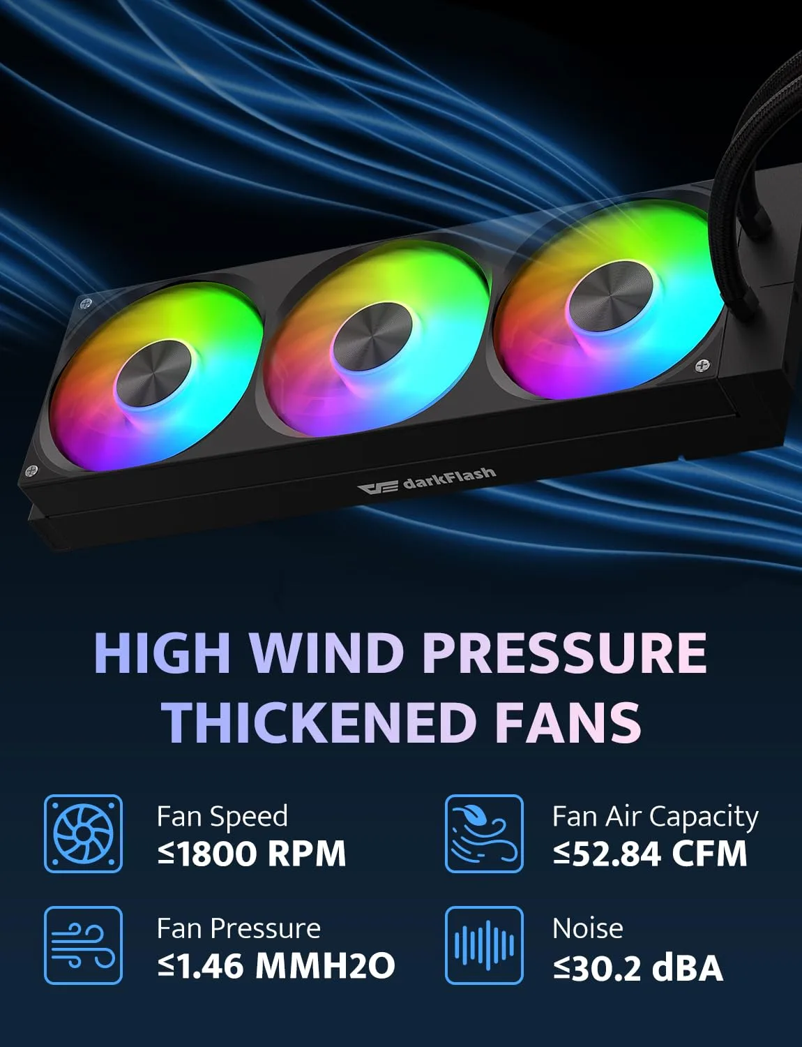 darkFlash DV360S MAX All-in-one Liquid CPU Cooler, 3.95” LCD Screen