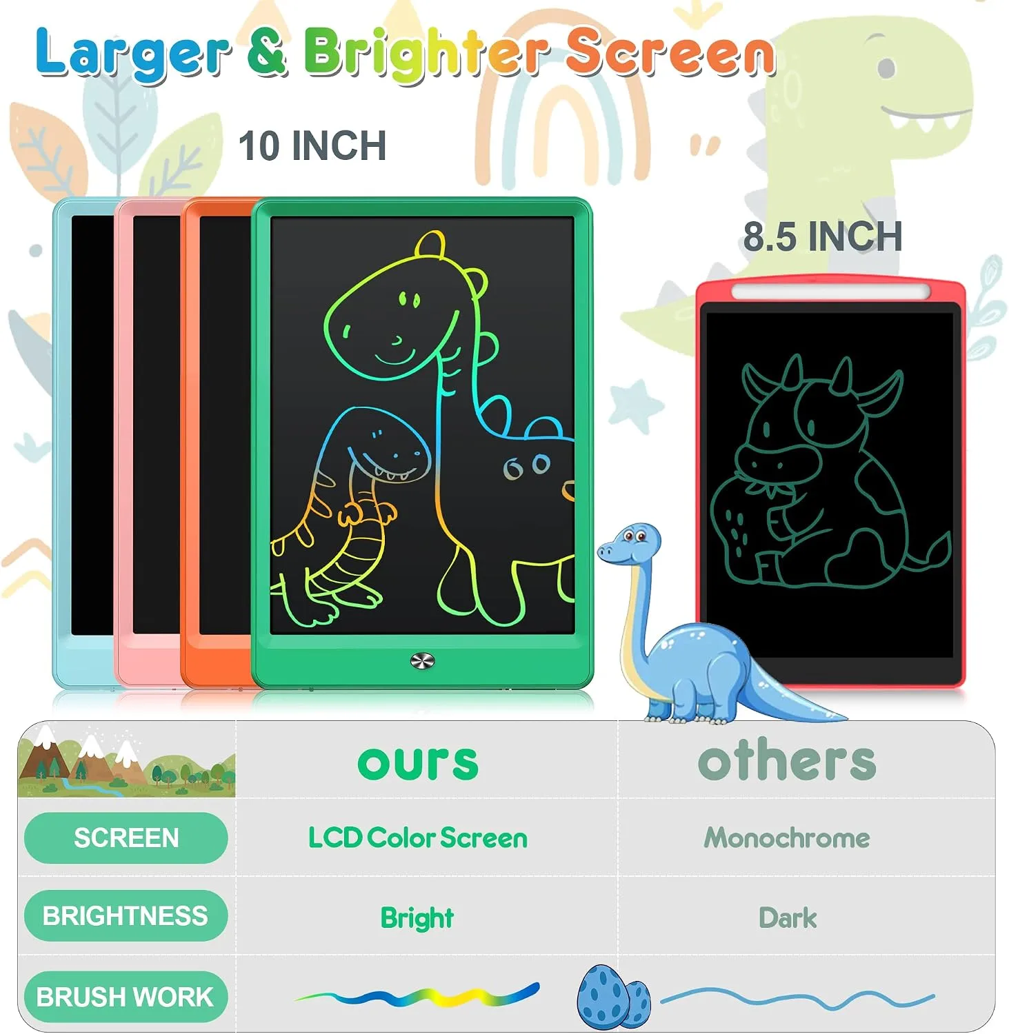 FLUESTON LCD Writing Tablet, Doodle Board Gifts for 3-8 Year Old Girls Boys, 10 Inch Colorful Electronic Board Drawing Pad for Toddlers, Christmas Birthday Gifts for Kids，Erase Lock Writing Board