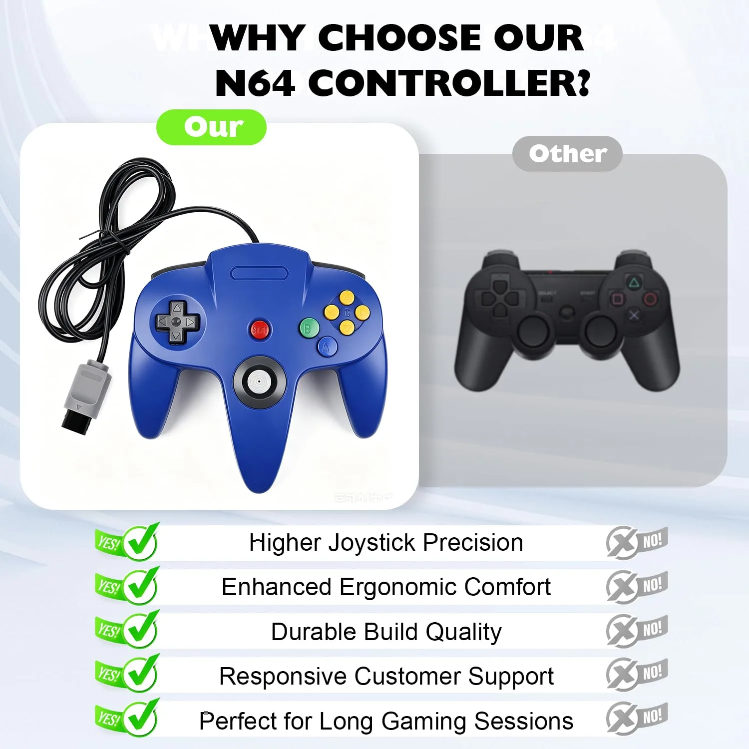 miadore 2 Pack N64 Wired controller,Retro N64 Remote Joystick Gamepad Controller Compatible with N64 Video Game System Console(blue+red)