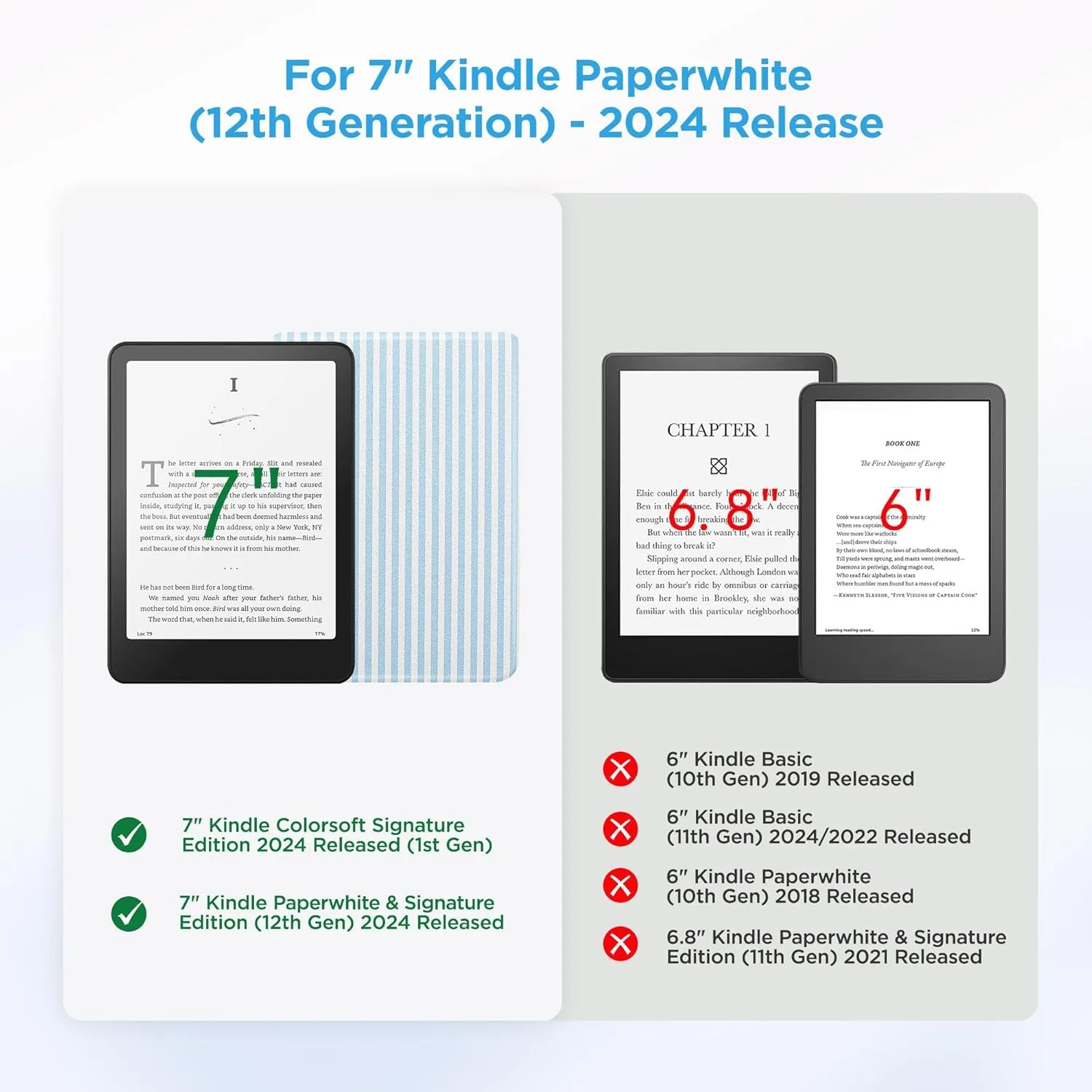 SESENSE Magnetic Case for 7'' Kindle Paperwhite 12th Gen 2024 & Colorsoft