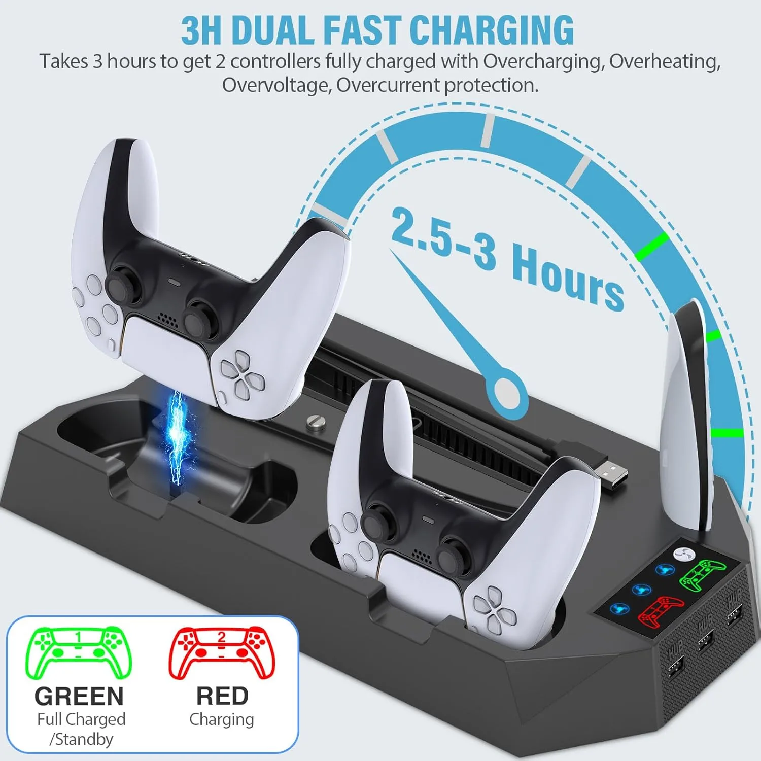 PS5 Slim Stand and Cooling Station with Controller Charging Station for Playsation 5 Slim&Standard Disc/Digital Console, PS5 Accessories Incl. Charger/Turbo Fan/3 USB Hub/Headset Holder - Black