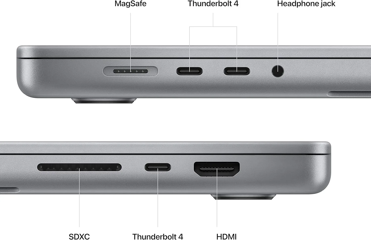 Apple 2023 MacBook Pro with M2 Pro Chip, 16.2-inch, 16GB, 512GB SSD Storage (QWERTY English) Space Gray (Renewed)