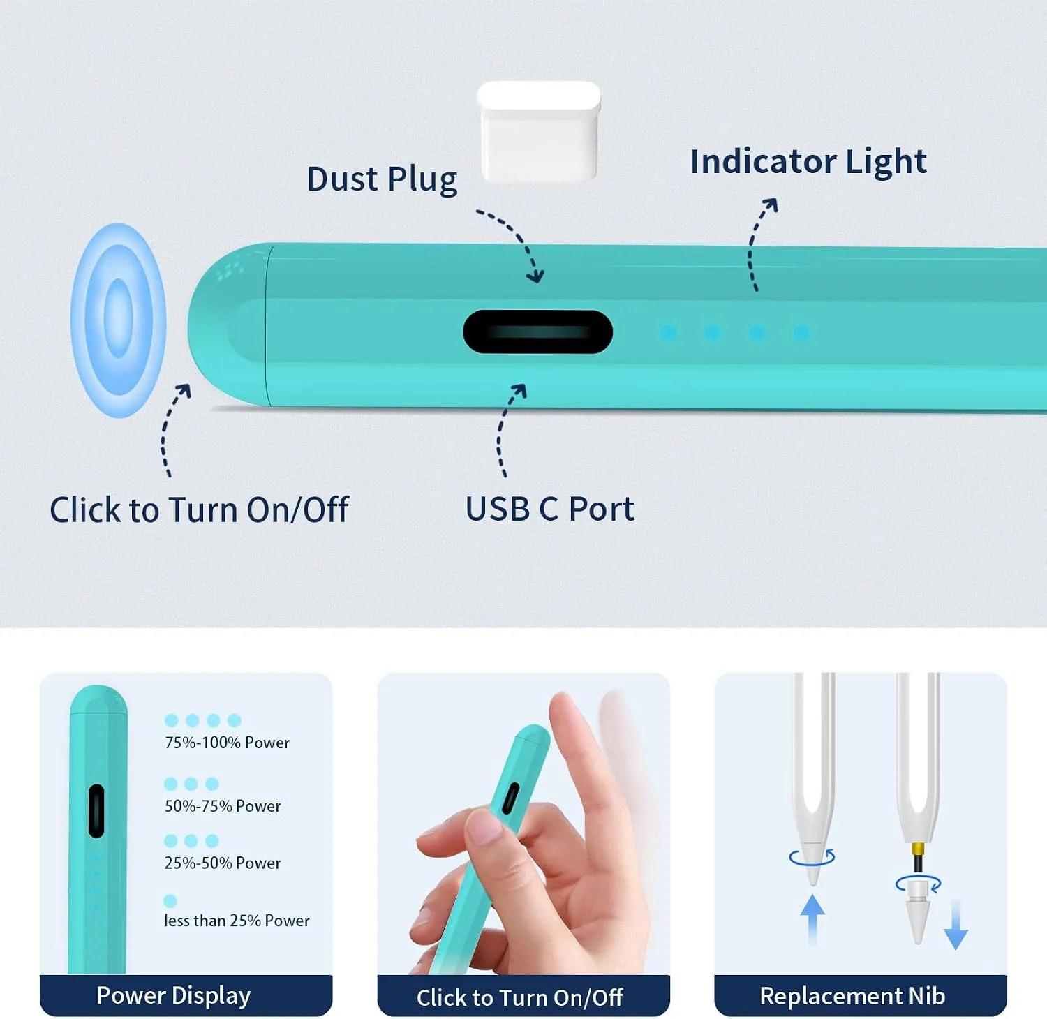Stylus Pen for iPad2018-2026, Fast Charge iPad Stylus, Palm Rejection