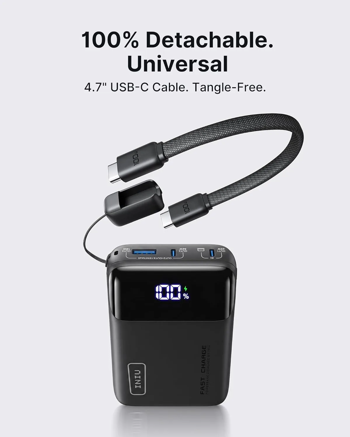 INIU Laptop Power Bank, Smallest 20000mAh 65W Fast Charging Battery Pack